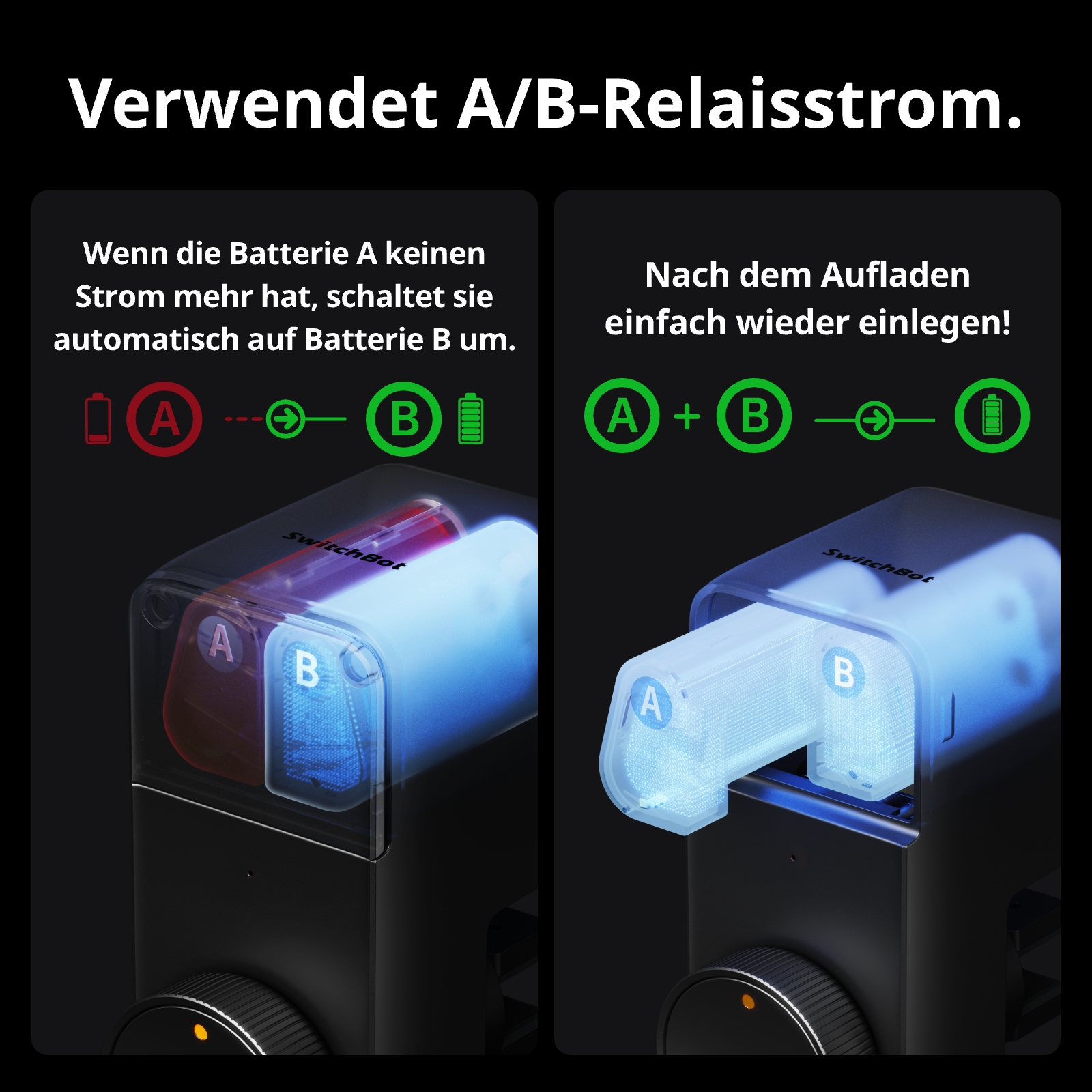 SWITCHBOT Dual Power Pack für Lock PRO