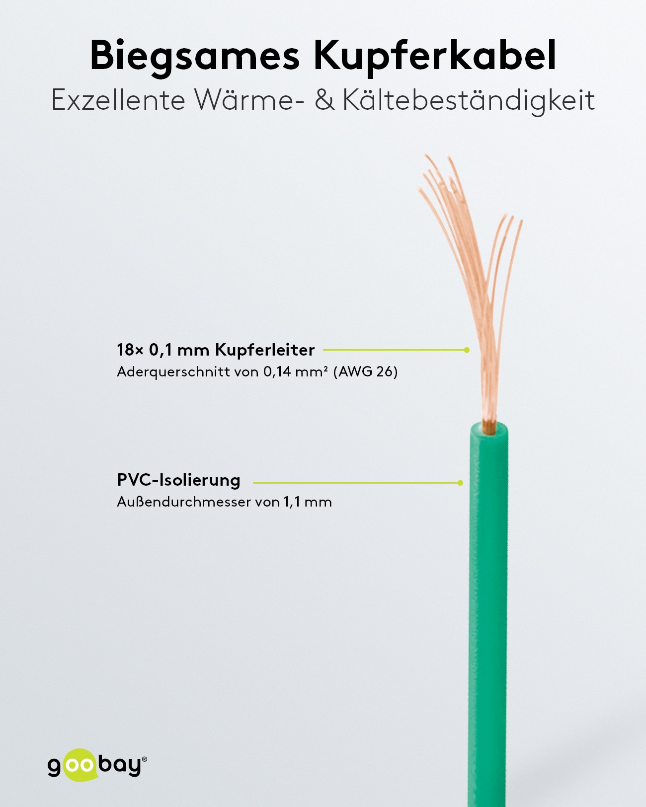 GOOBAY Kupferlitze 55042, 1x 0,14 mm², isoliert, 10 m, grün