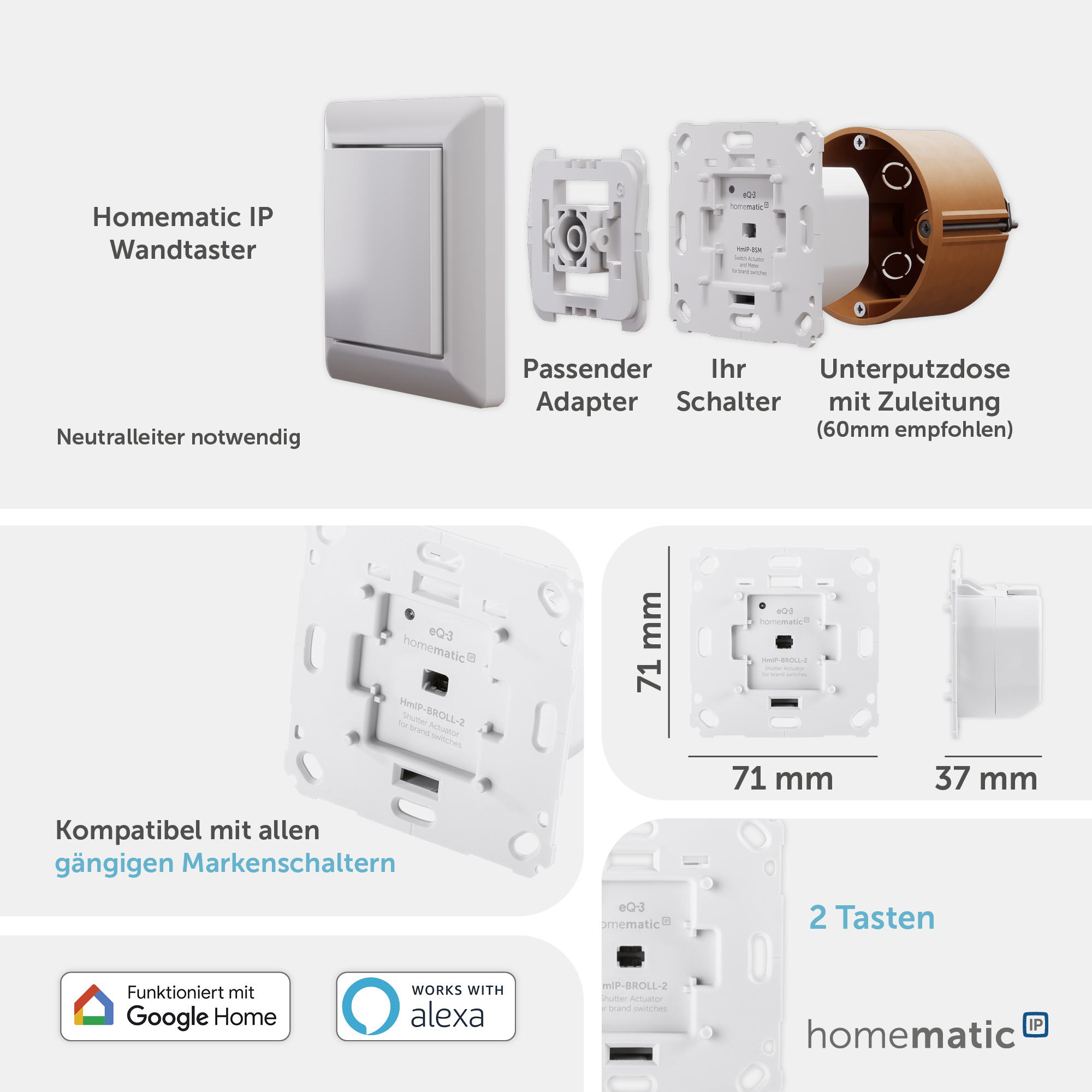 HOMEMATIC IP Smart Home 151322A0, Rollladenaktor