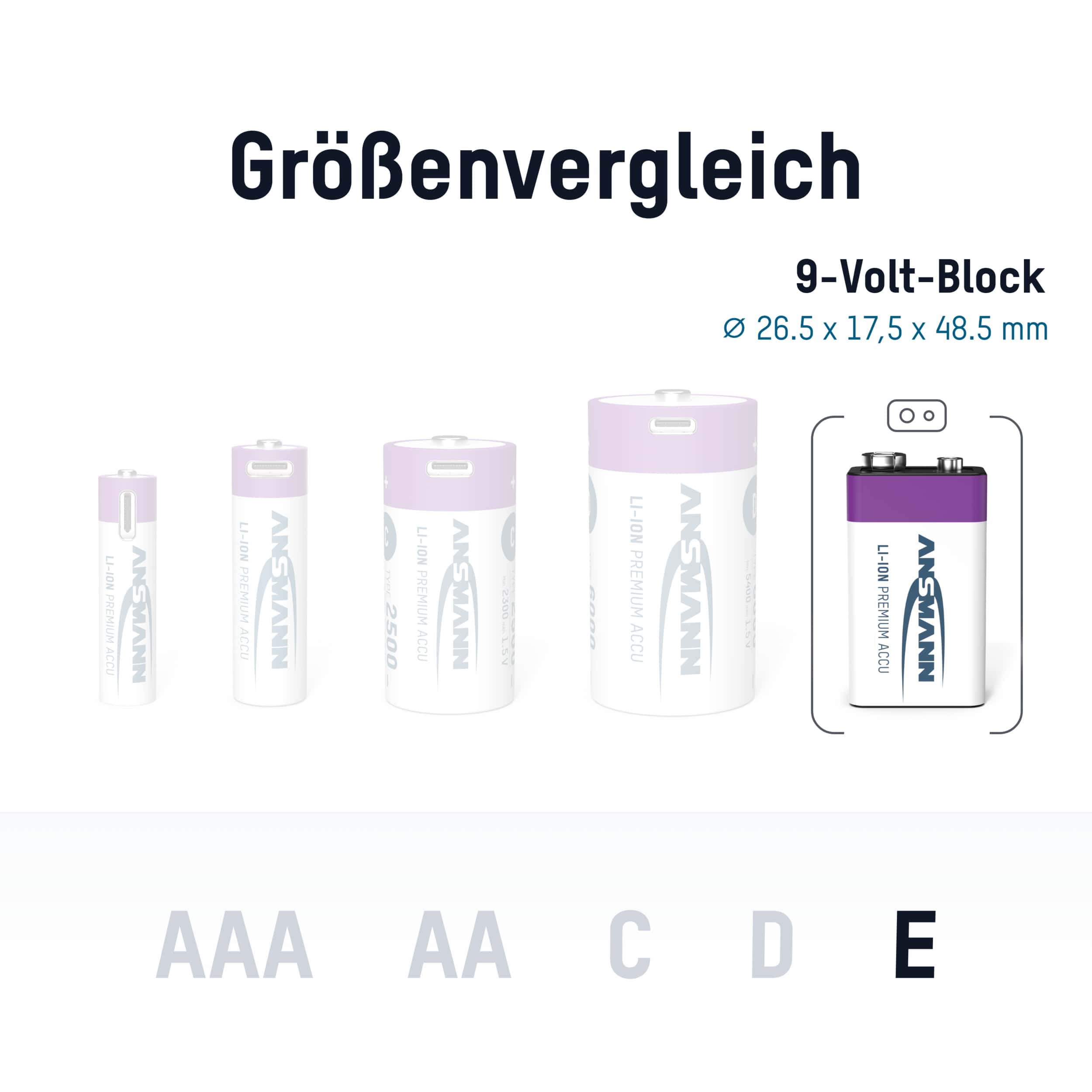 ANSMANN Li-Ion 9V-Block-Akku, Typ 400 (min. 340mAh)
