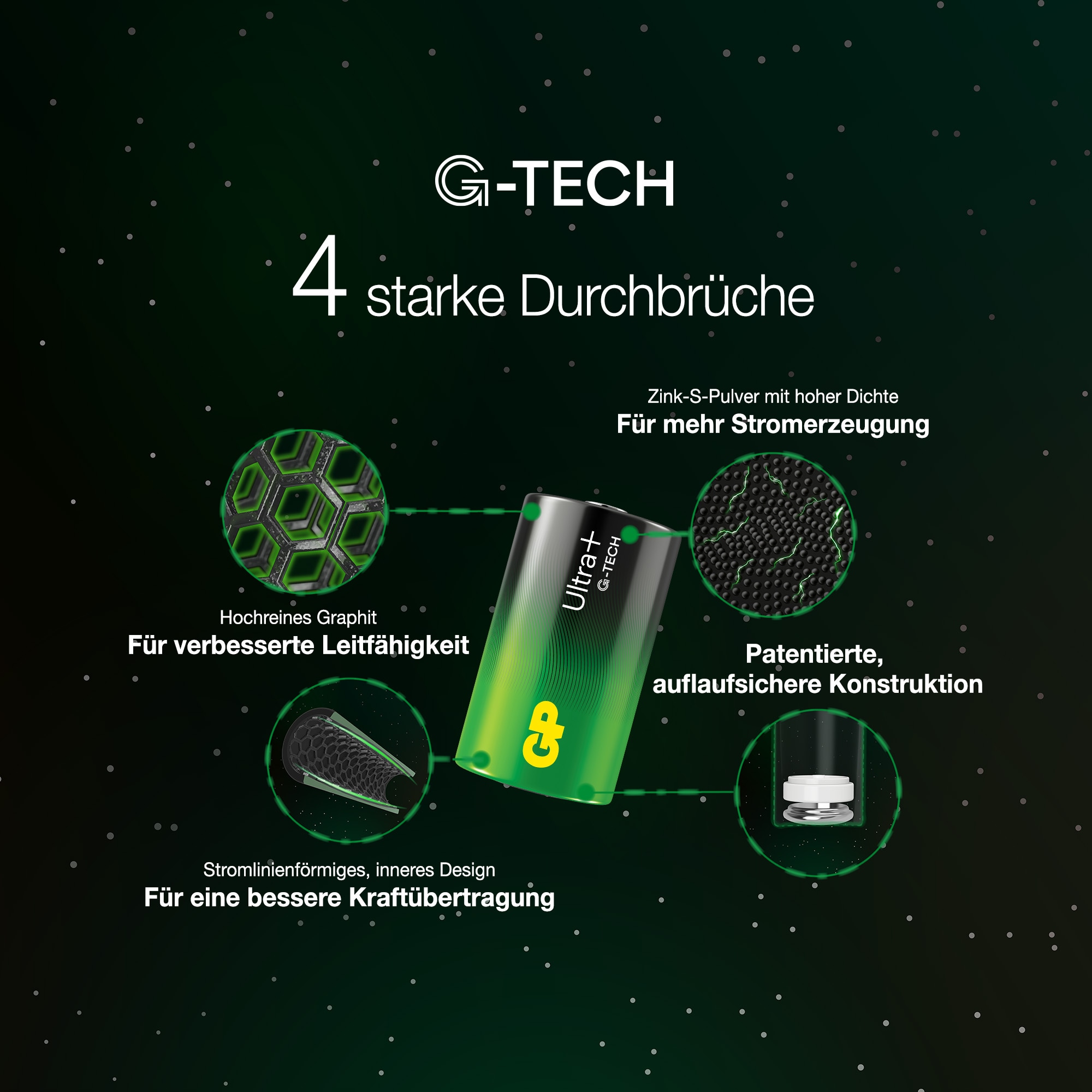 GP C-Baby-Batterie Alkaline Ultra Plus, 1,5 V, 2 Stück