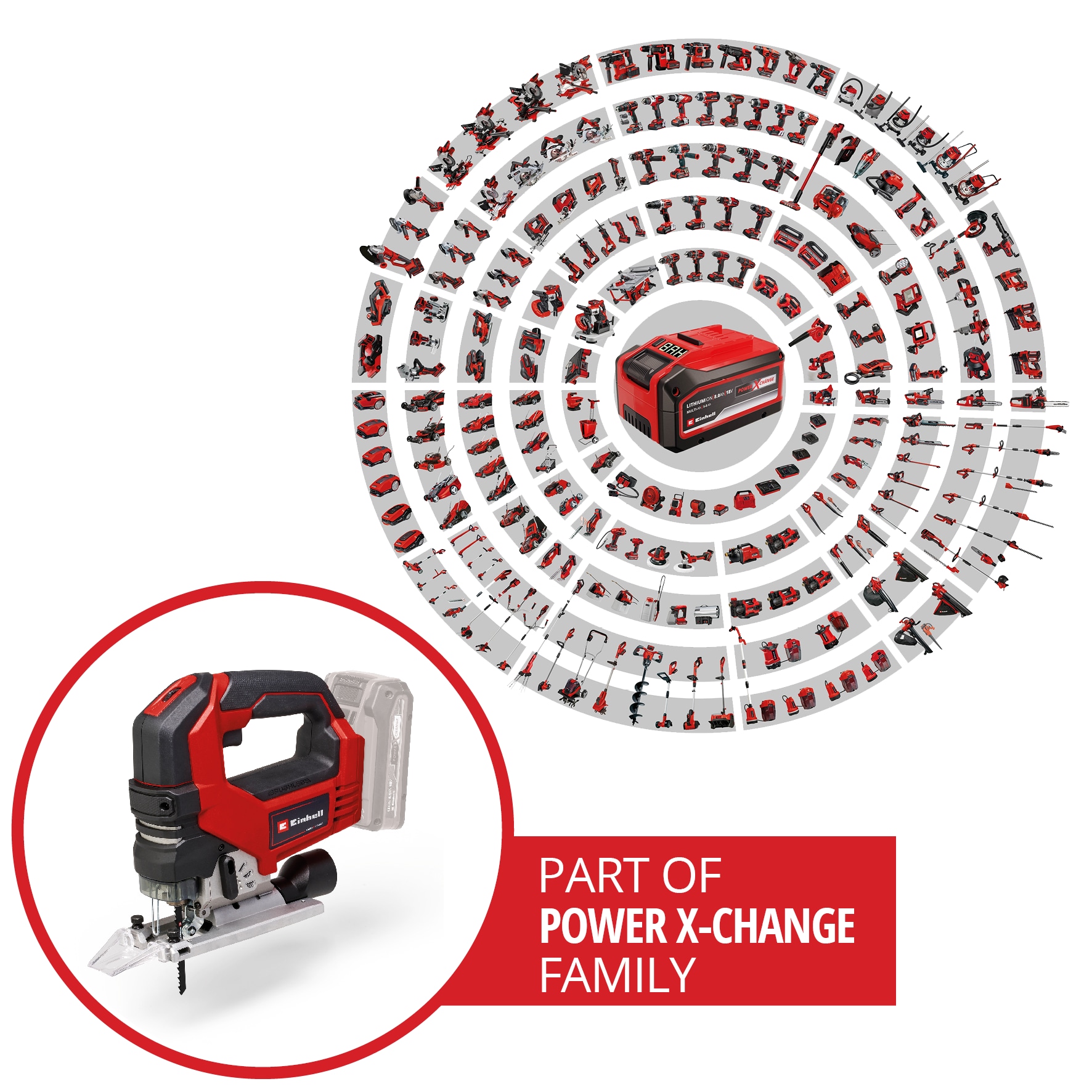 EINHELL PROFESSIONAL Akku-Stichsäge TP-JS 18/135 Li BL-Solo + E-Box Koffer S-F