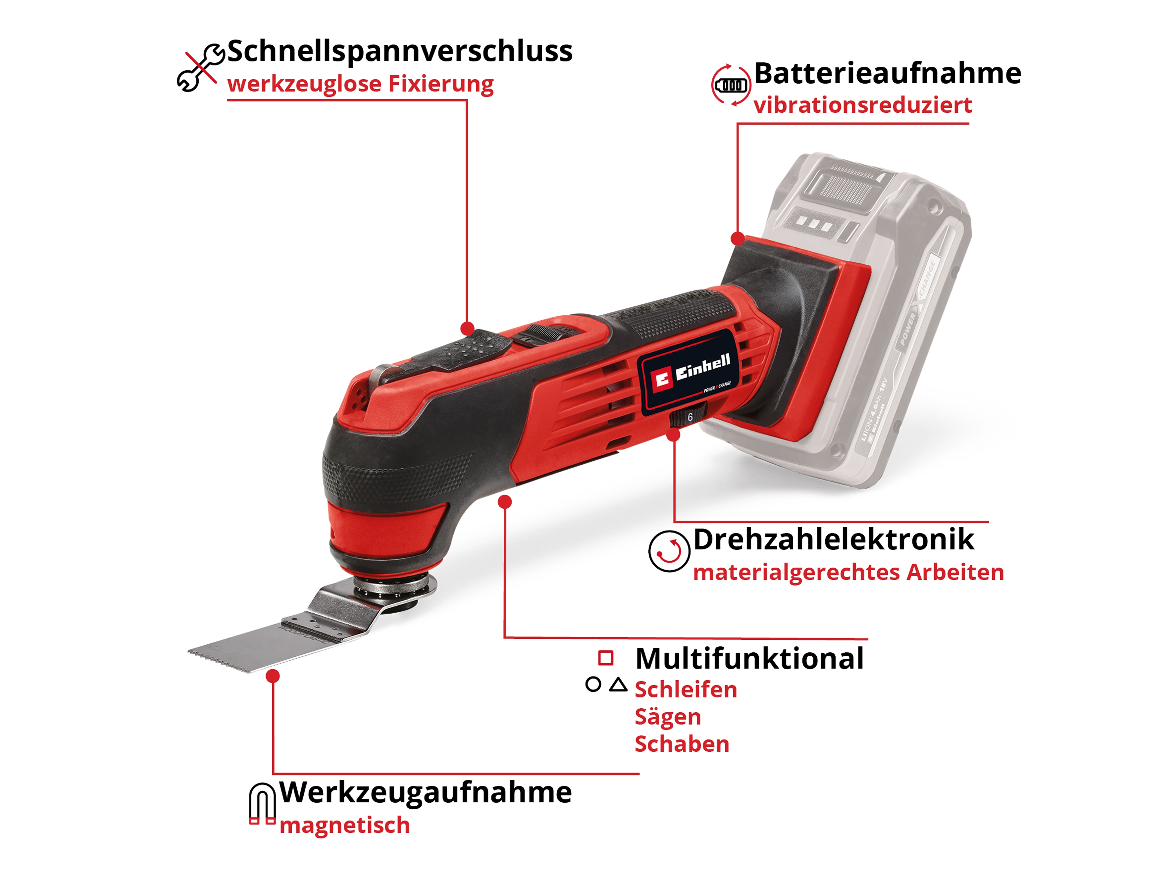 EINHELL Akku-Multifunktionswerkzeug TE-MG 18/1 Li, Solo