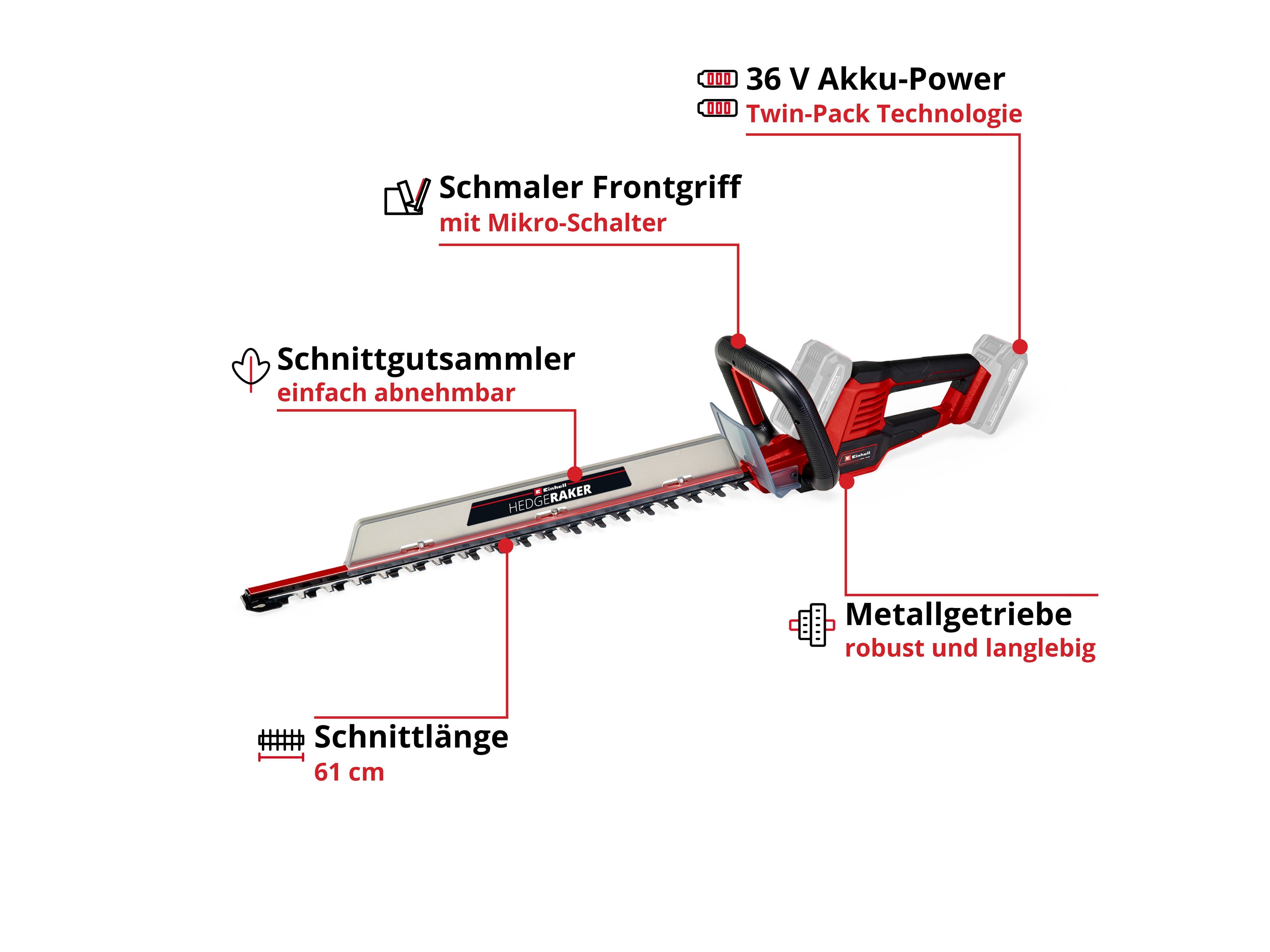 EINHELL Akku-Heckenschere GC-CH 36/61 Li, Solo