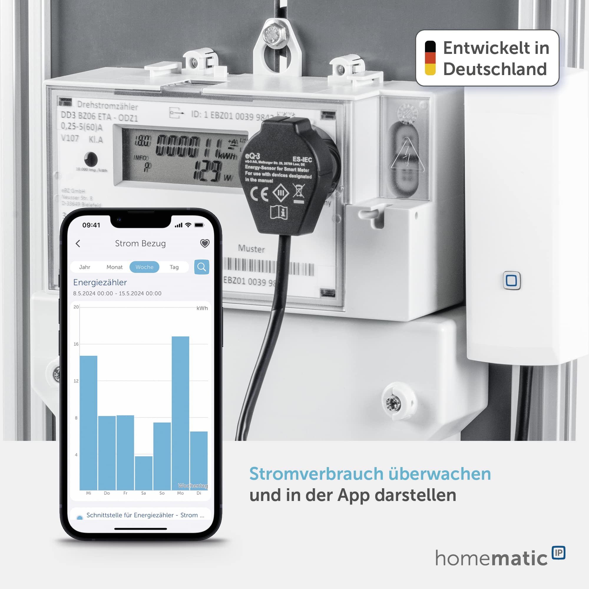 HOMEMATIC IP Schnittstelle für Smart Meter