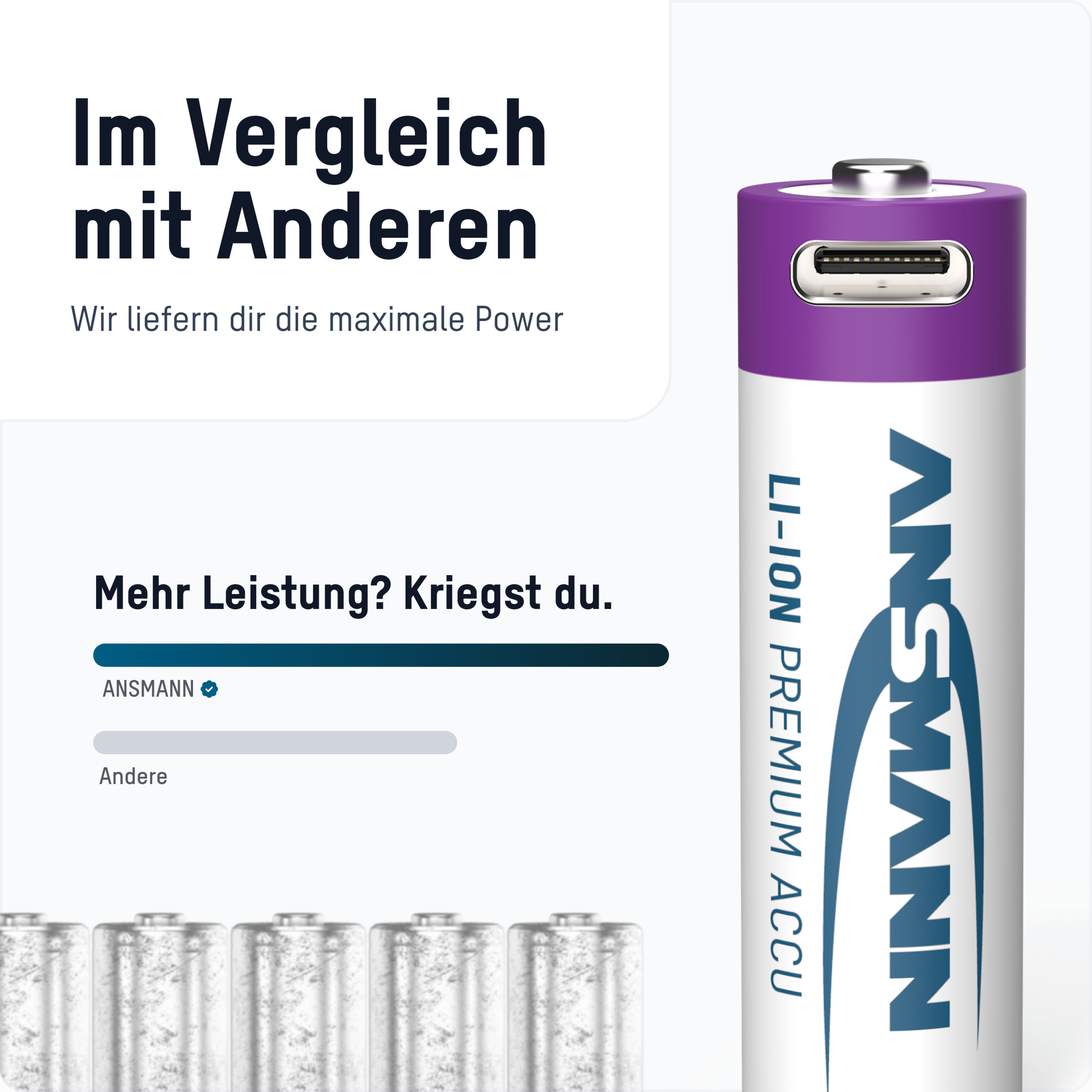 ANSMANN Li-Ion Mignon-Akku, AA, Typ 2000 (min. 1800mAh), 4 Stück