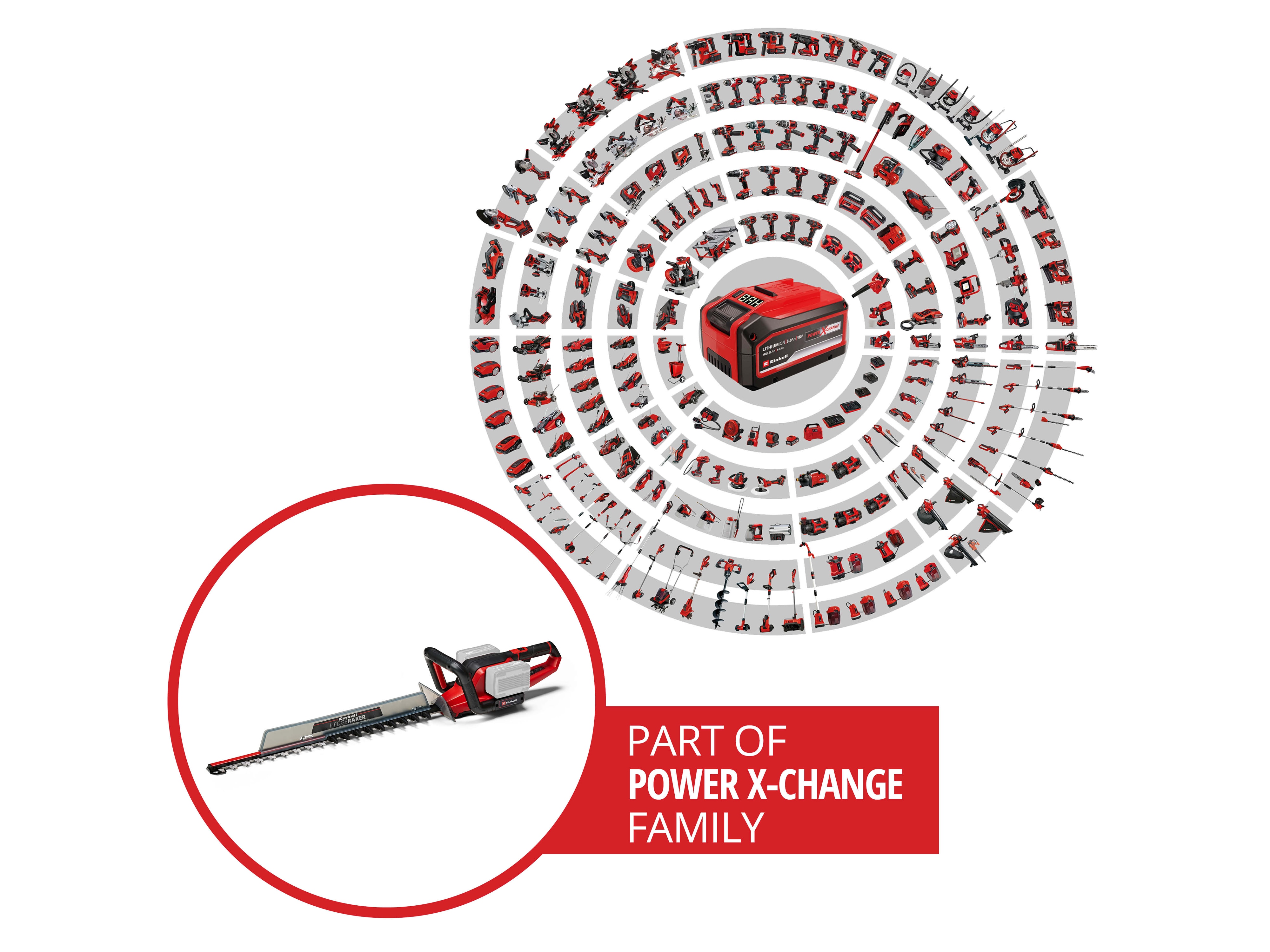 EINHELL Akku-Heckenschere GE-CH 36/65 Li - Solo