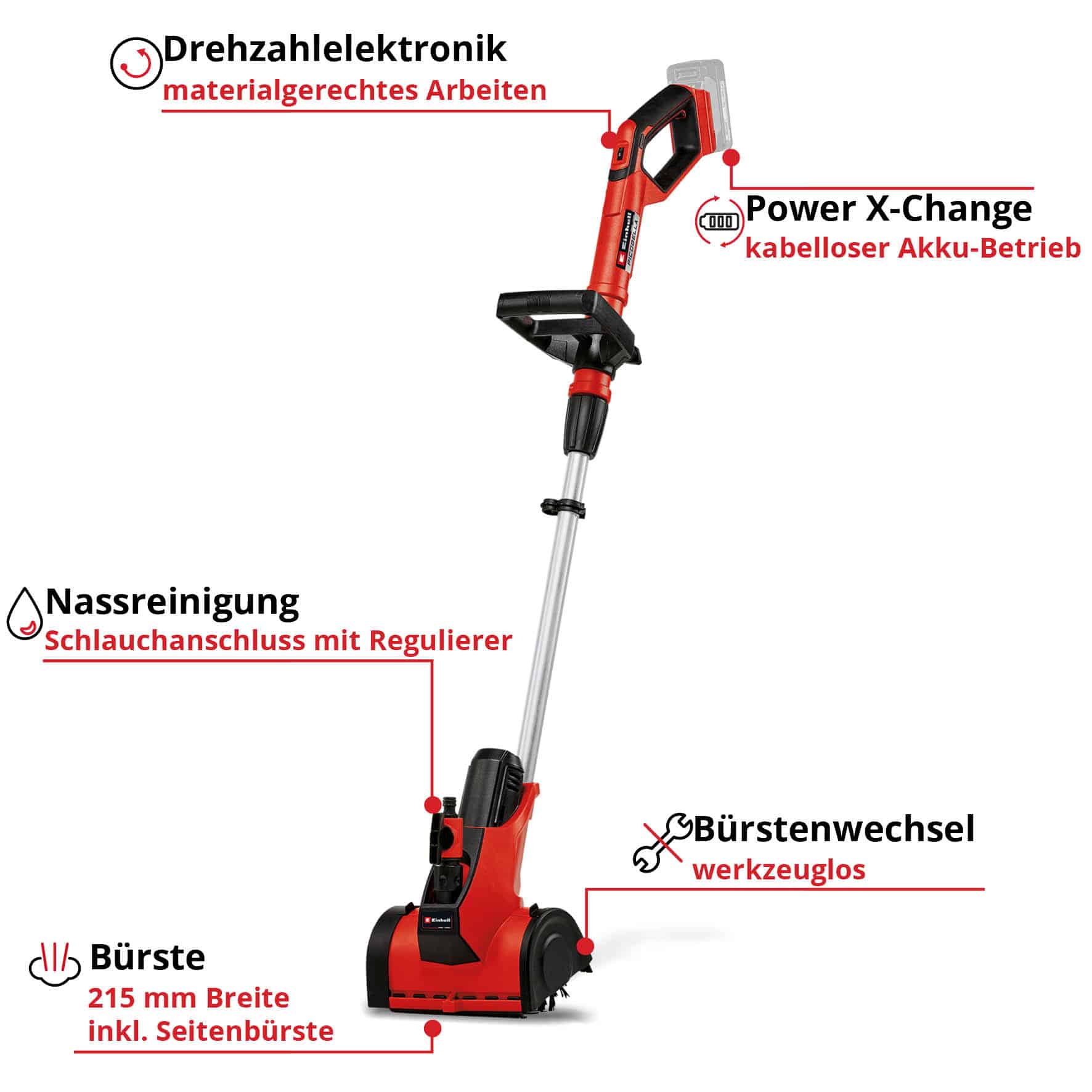 EINHELL Akku-Oberflächenbürste Picobella 18/215 Solo + Ersatzbürste ULTRA (Stein) EINHELL Akku-Oberflächenbürste Picobella 18/215 Solo + Ersatzbürste ULTRA (Stein)