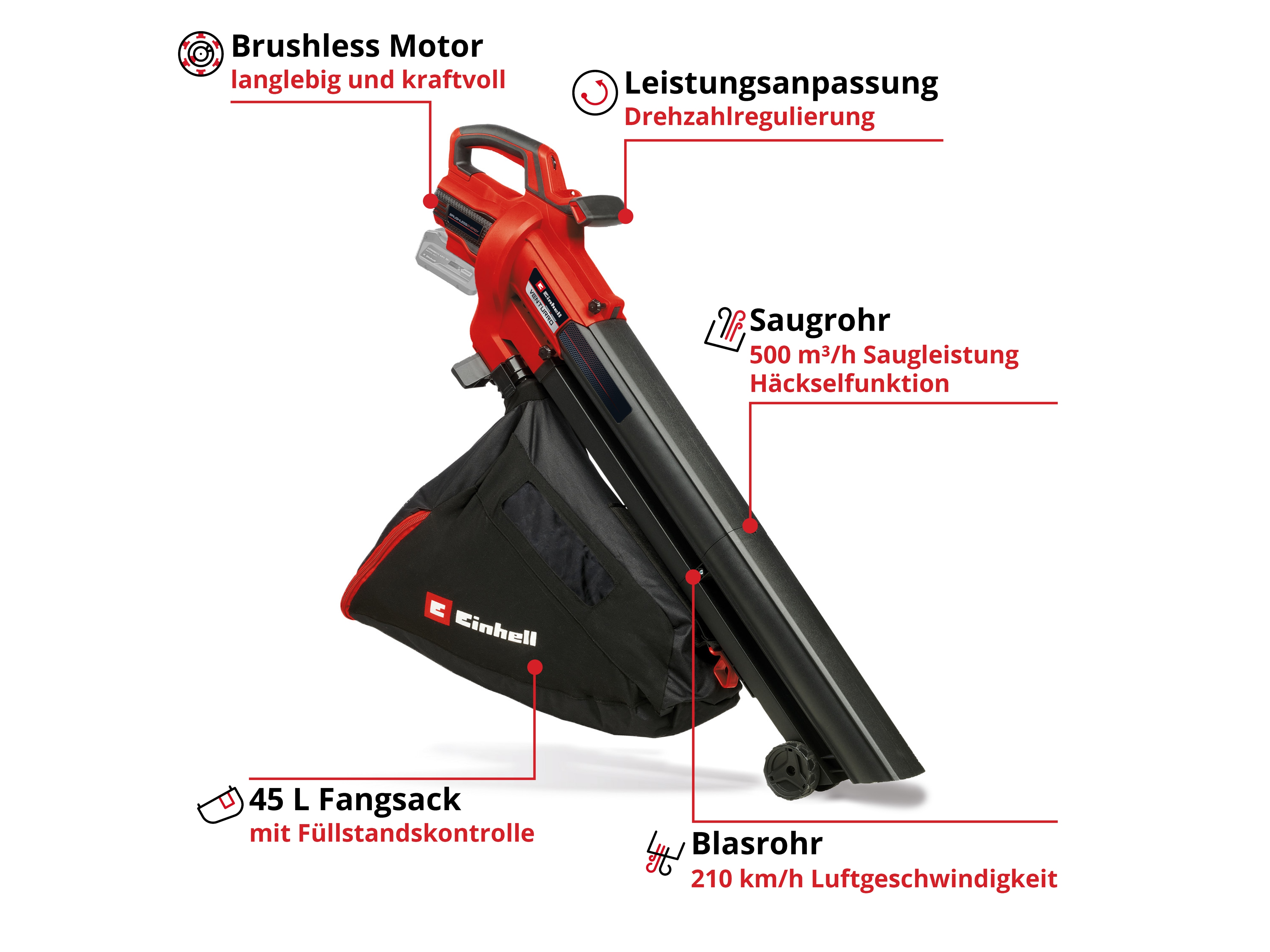 EINHELL Akku-Laubsauger VENTURRO 18/210 EINHELL Akku-Laubsauger VENTURRO 18/210