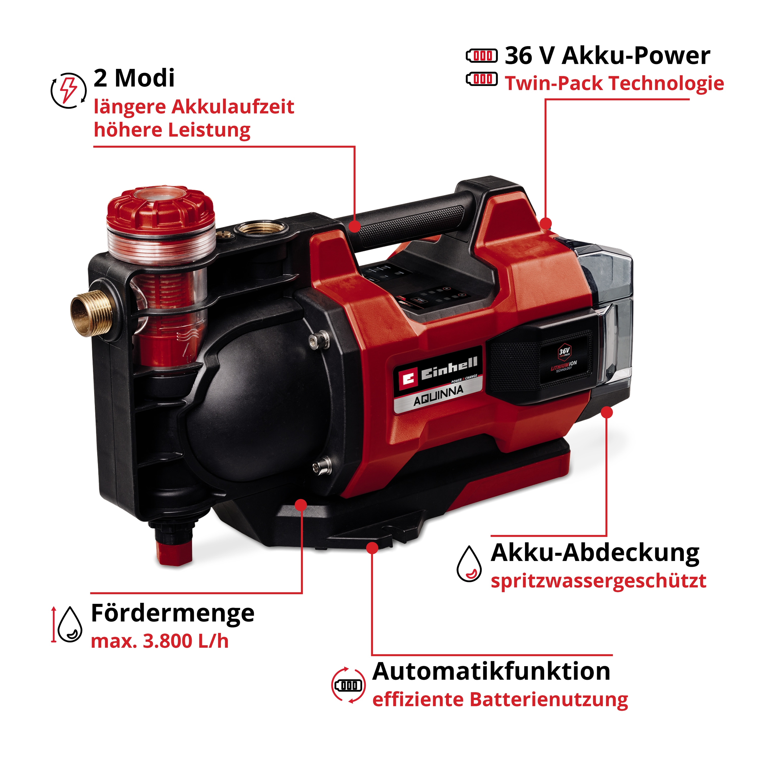 EINHELL Akku-Gartenpumpe Aquinna 36/38 F LED Automatic, Solo