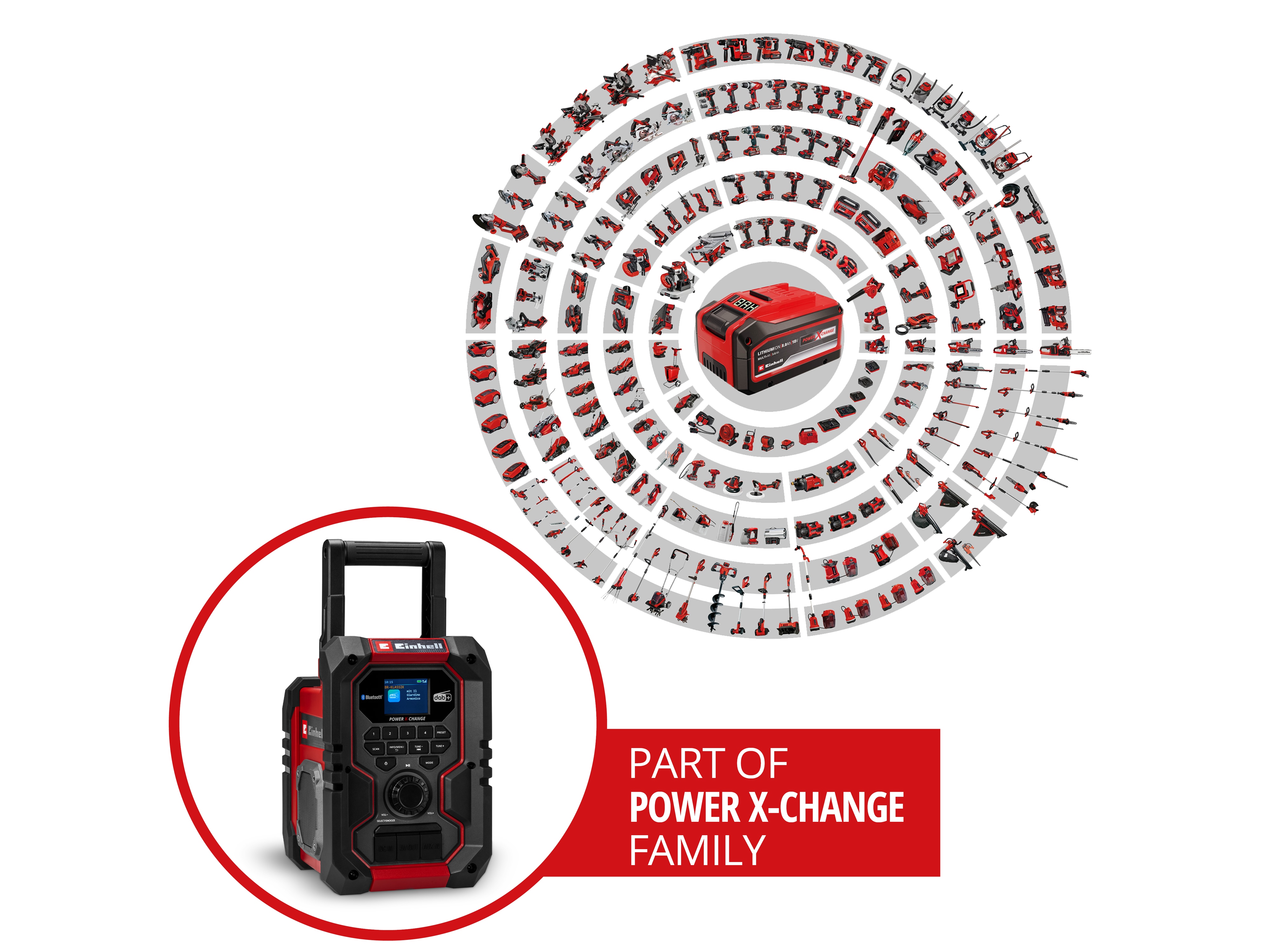 EINHELL Akku-Radio TE-CR 18 Li DAB+/FM/BT, 3407995, Solo
