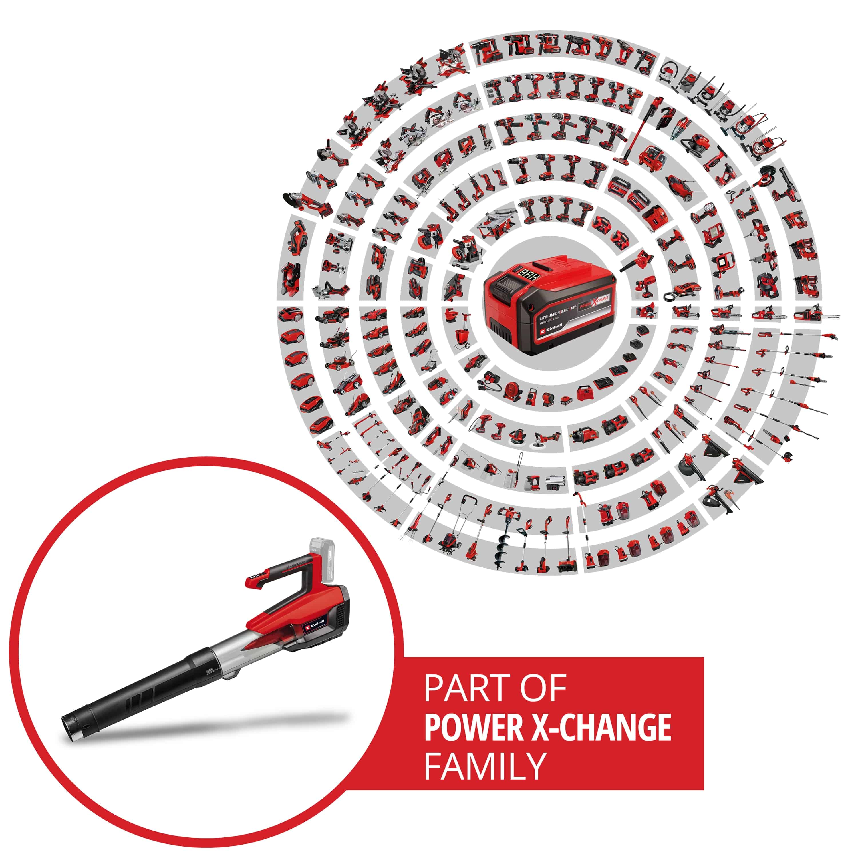 EINHELL PROFESSIONAL Akku-Laubbläser GP-LB 18/200 Li E-Kit (1x 4,0 Ah)