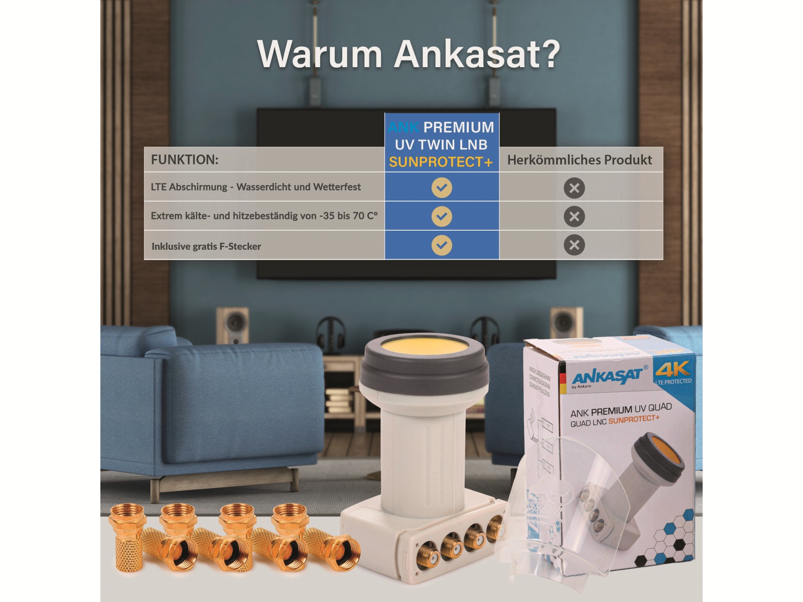 ANKARO Quad-LNB Premium UV LNC Sunprotect+ ANKARO Quad-LNB Premium UV LNC Sunprotect+