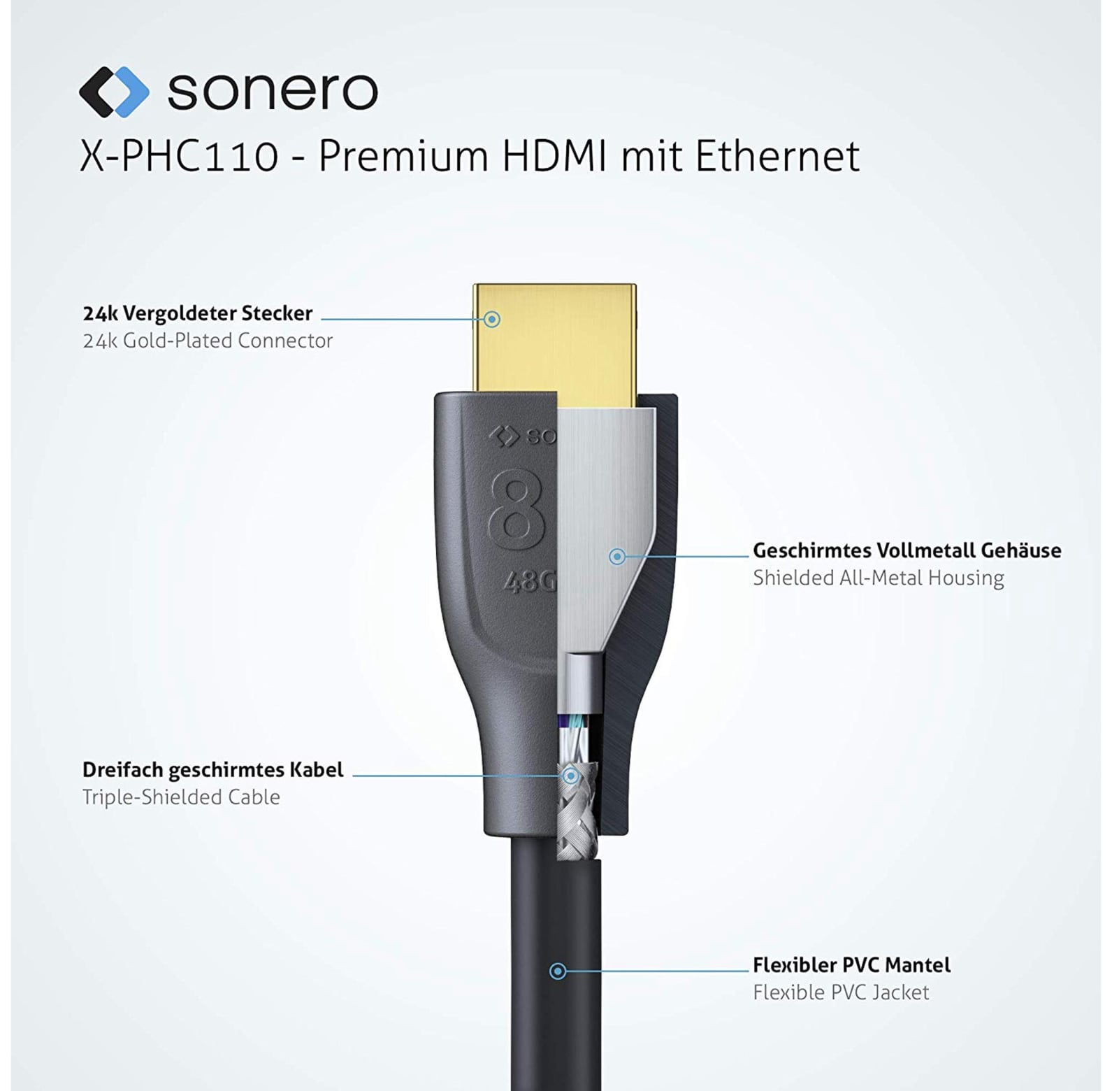 SONERO HDMI-Kabel Premium High Speed mit Ethernet, 1 m, HDMI 2.1