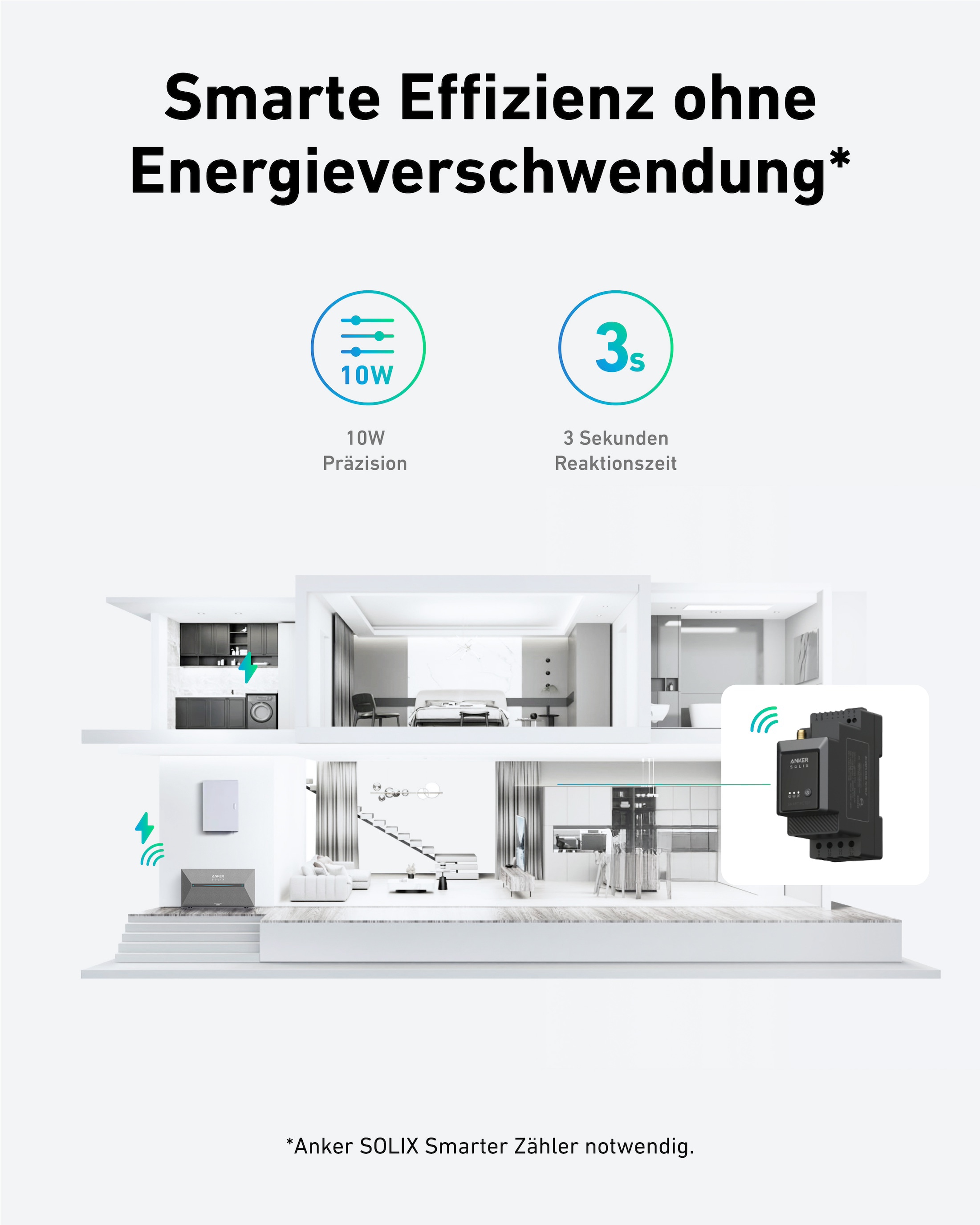 ANKER SOLIX Solarspeicher E1600 Plus, 1,6kWh, Balkonkraftwerk ANKER SOLIX Solarspeicher E1600 Plus, 1,6kWh, All-in-One Balkonkraftwerk