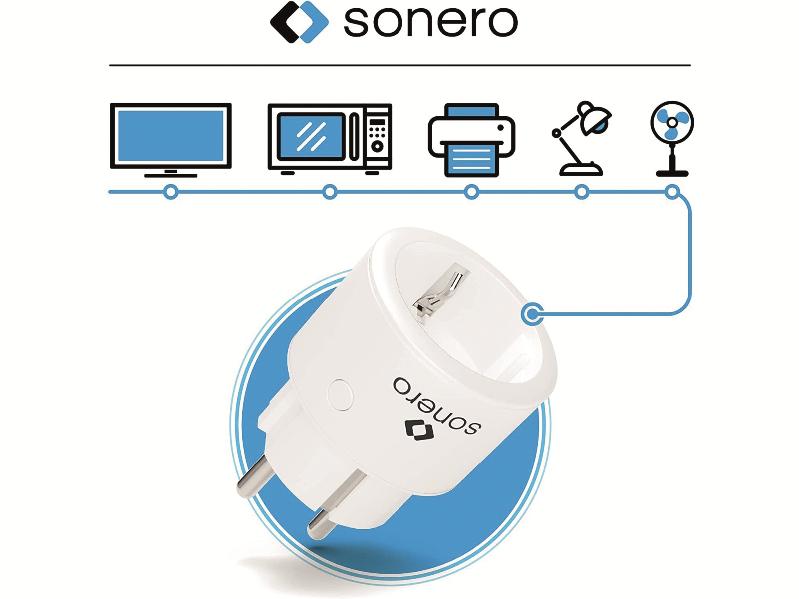 SONERO Funksteckdosen-Set weiß, 1x Sender, 3x Empfänger SONERO Funksteckdosen-Set weiß, 1x Sender, 3x Empfänger