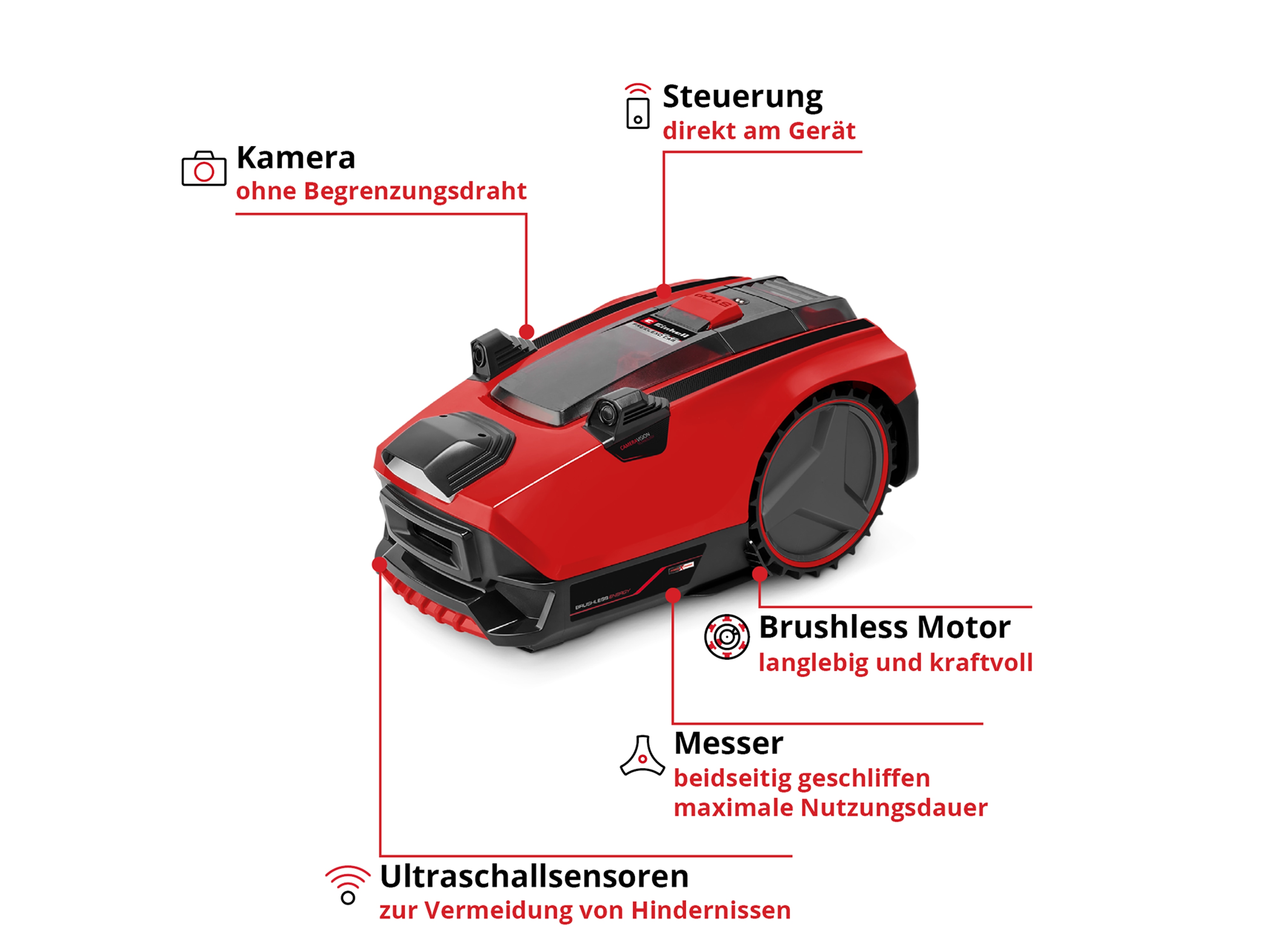 EINHELL Mähroboter FREELEXO CAM 500