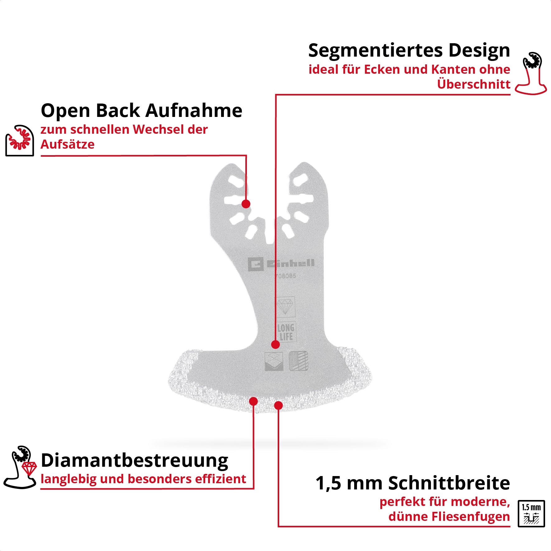 EINHELL Segmentmesser, 504980, 57 mm