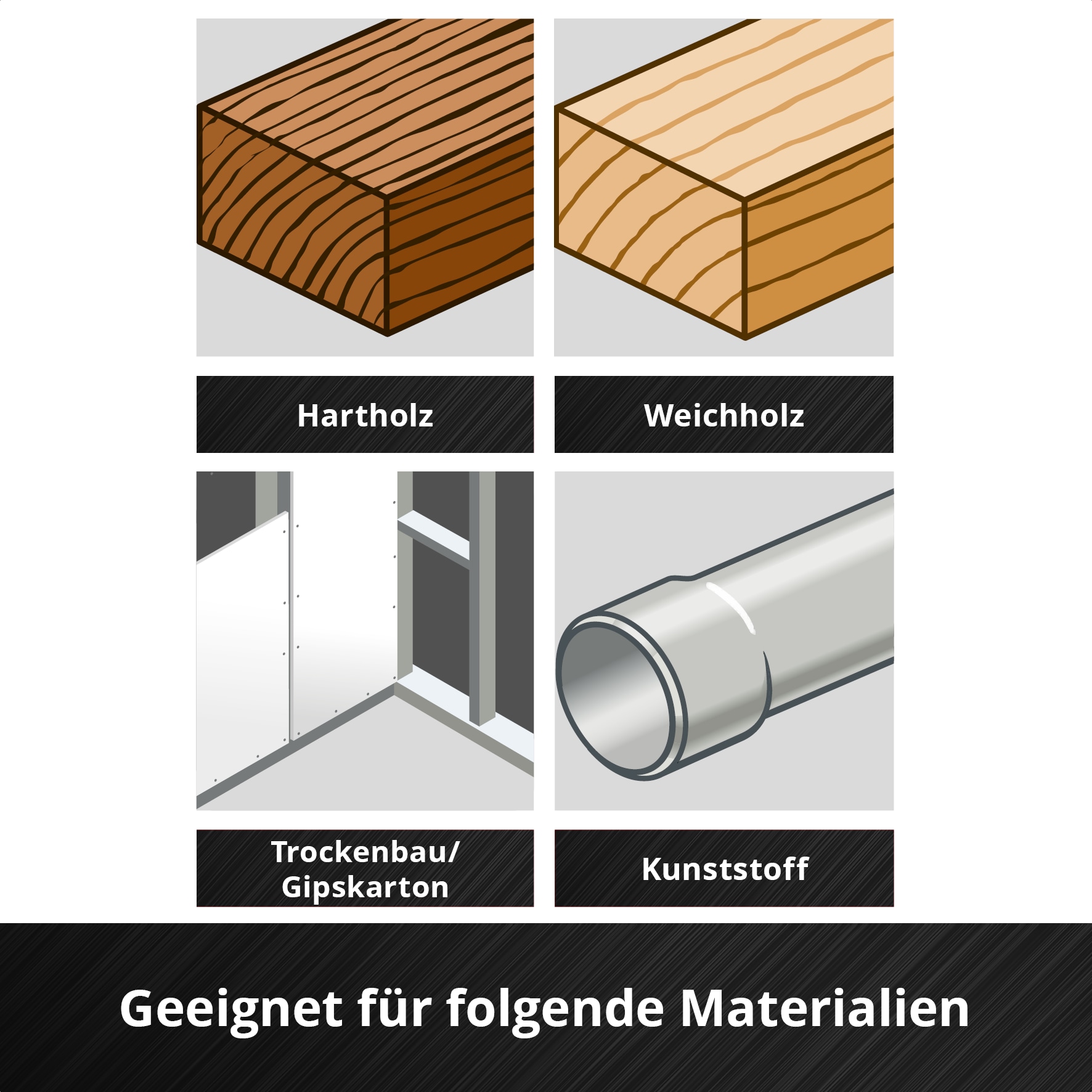 EINHELL Tauchsägeblatt, 708021, HCS Holz, 10 mm