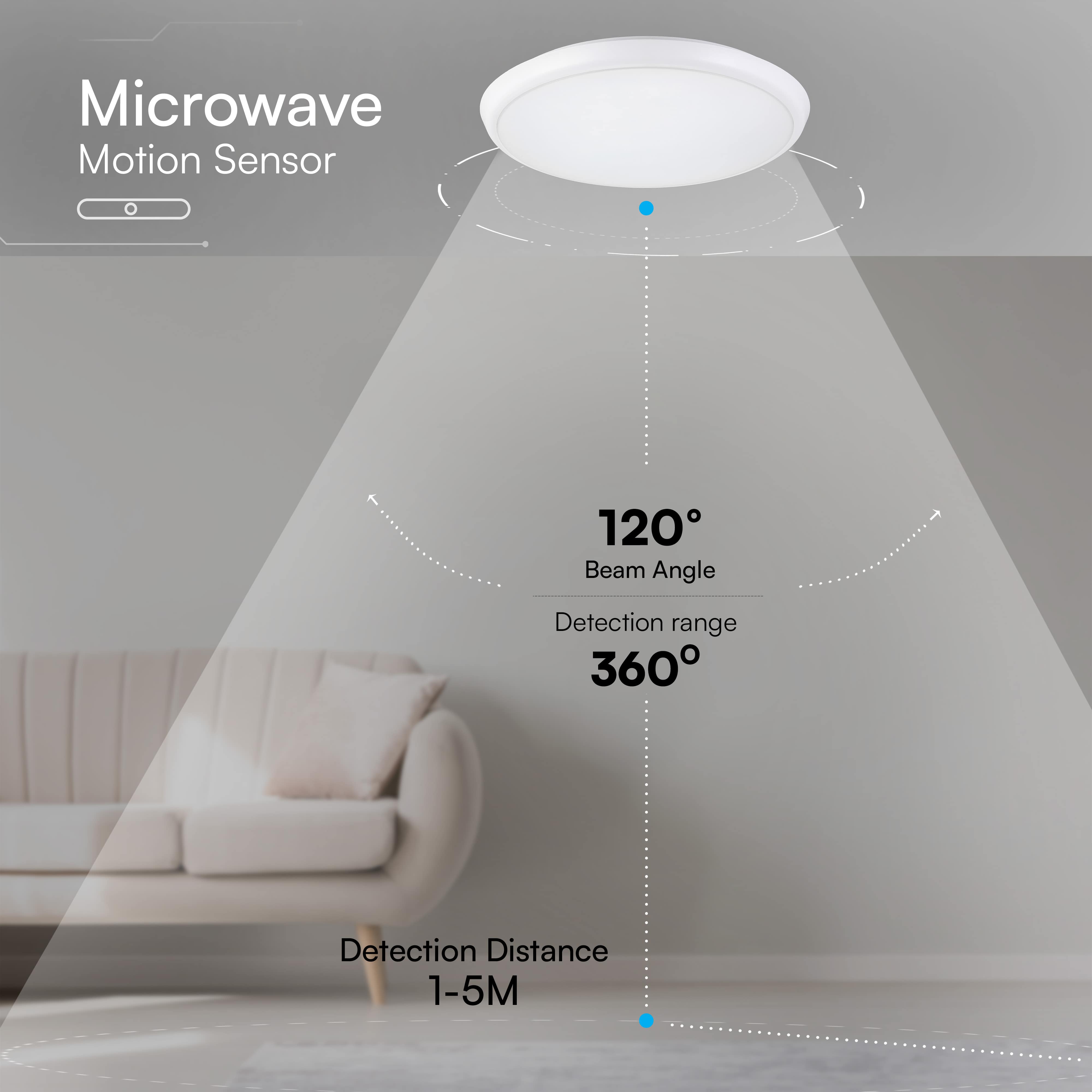 V-TAC LED-Deckenleuchte VT-24360, EEK: E, 40W, 4400lm, 2700...6500K, mit MW-Bewegungssensor V-TAC LED-Deckenleuchte VT-24360, EEK: E, 40W, 4400lm, 2700...6500K, mit MW-Bewegungssensor