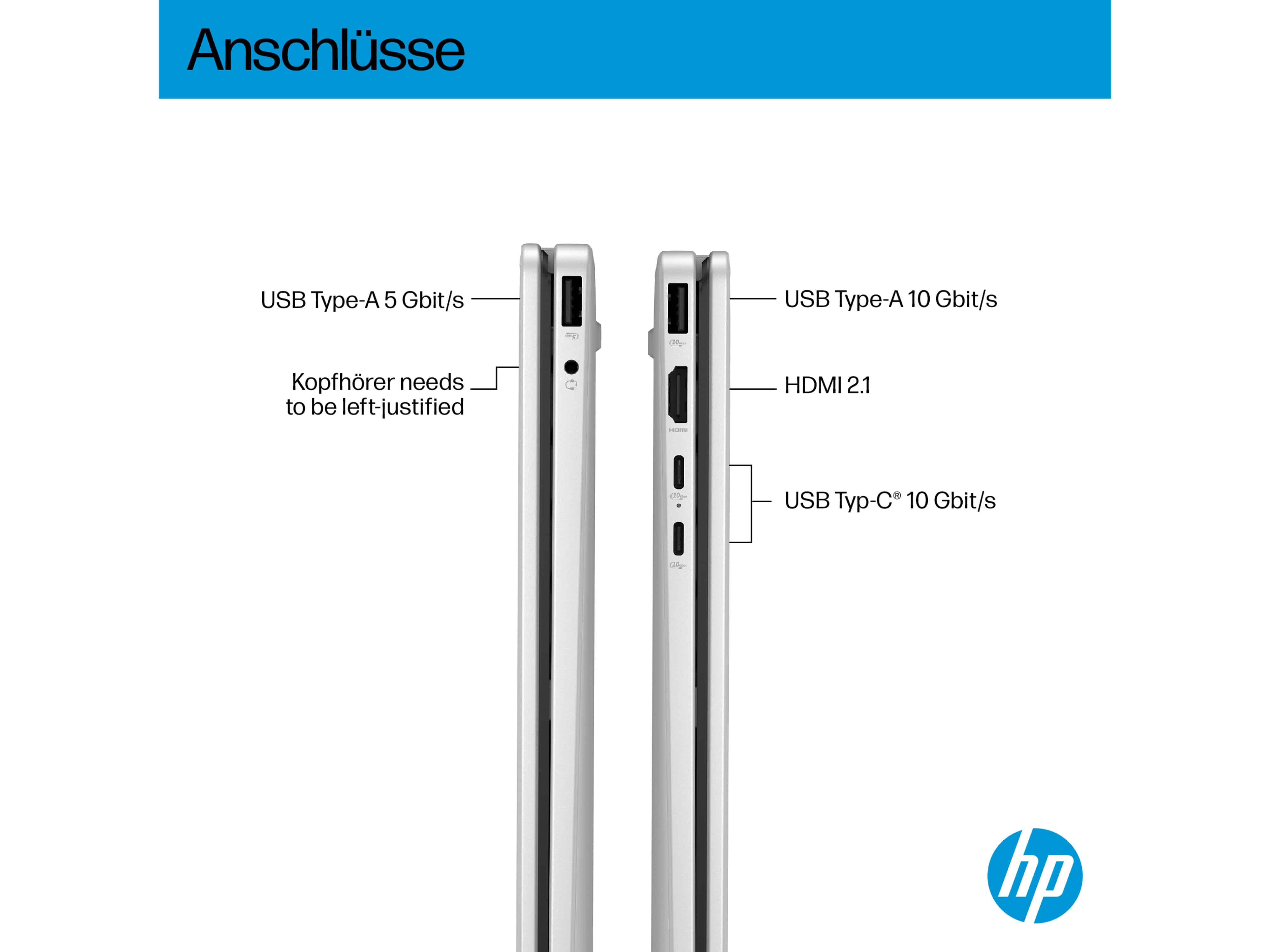HP Notebook OmniBook 5 Flip 14-fp0152ng, Hybrid (2-in-1), 35,6 cm (14"), Touchscreen, 2K, Silber