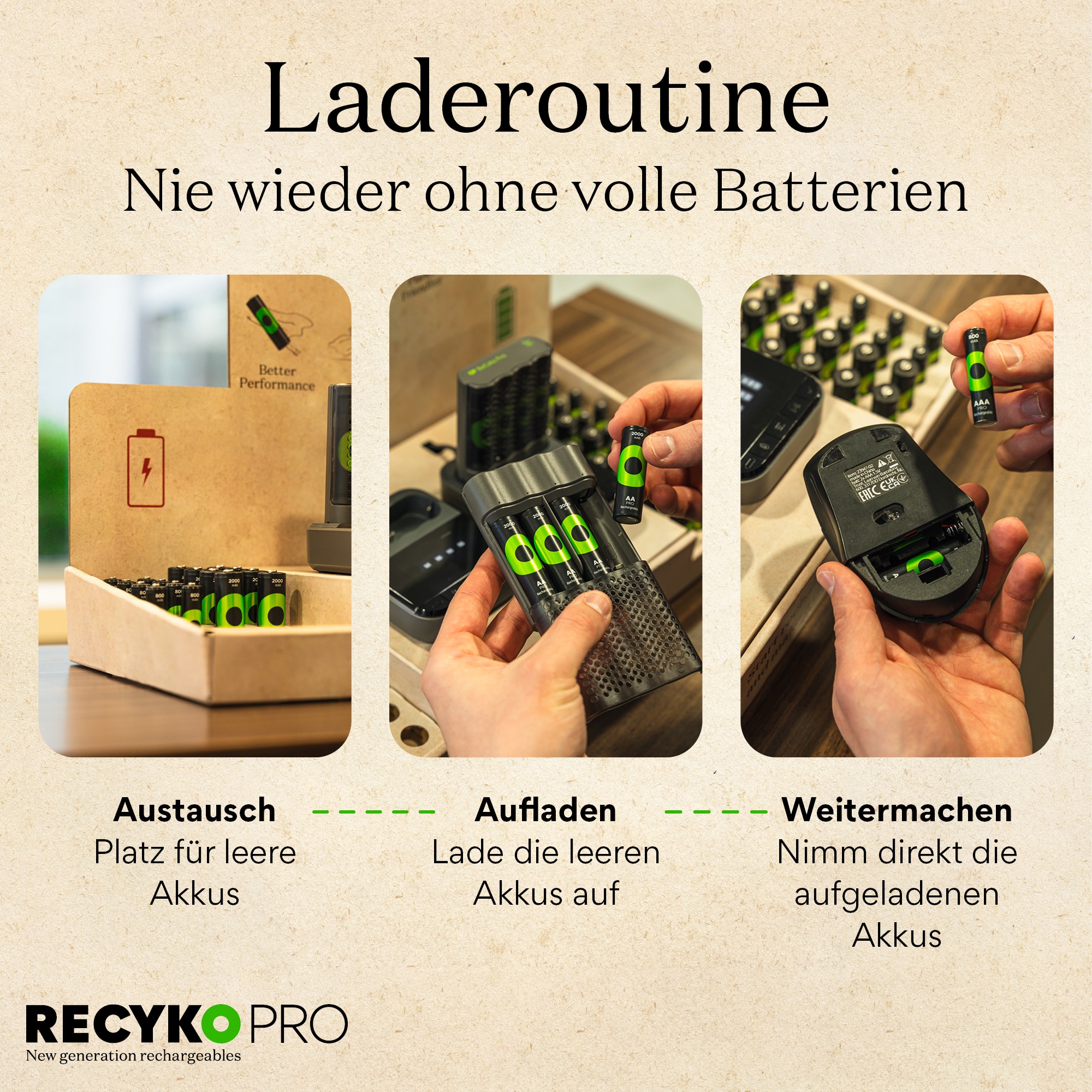 RECYKO PRO, MRO „Akku Management Display“, Display, Ladekabel, 2x Ladegerät, 40x Akkus