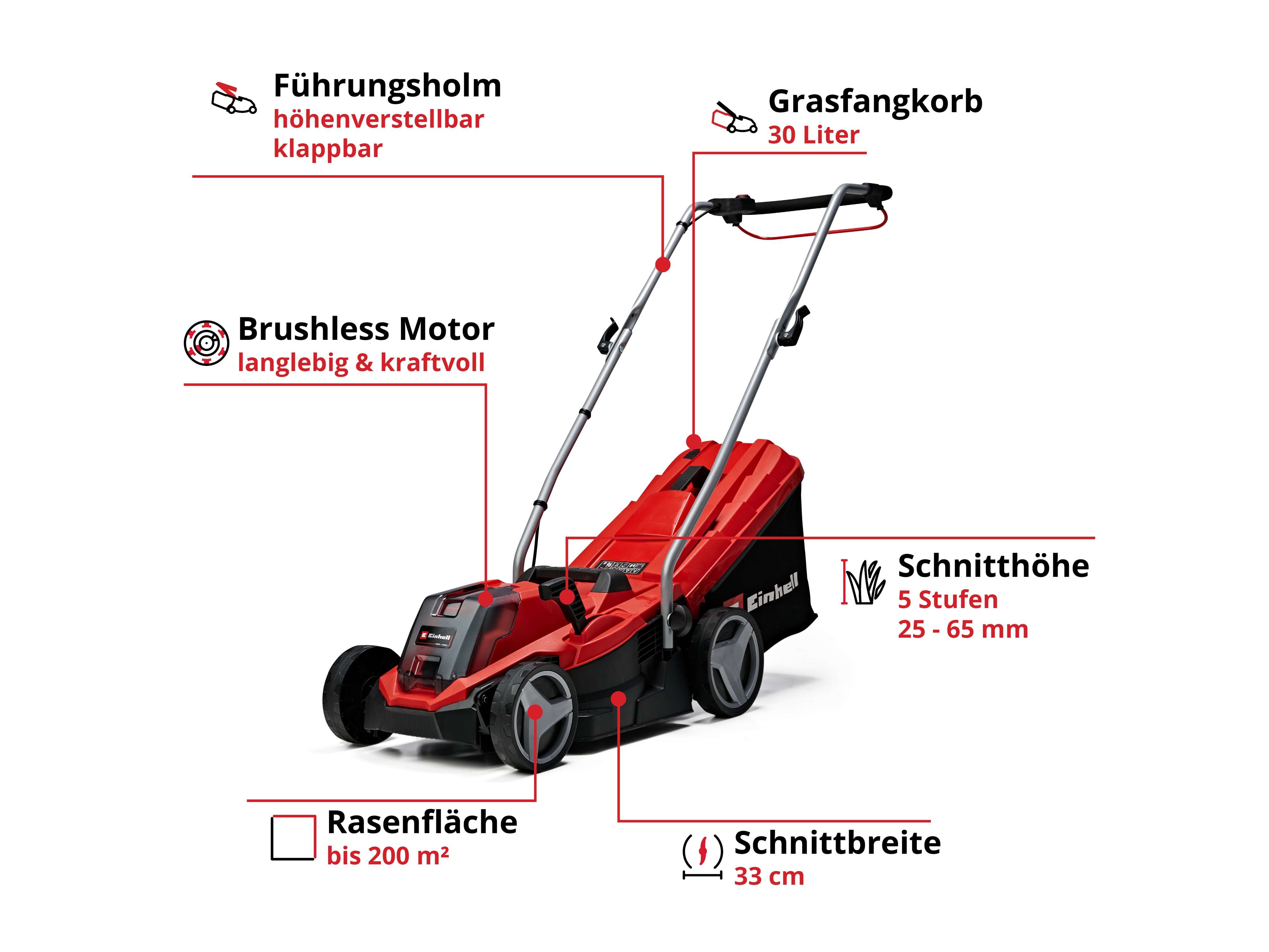 EINHELL Akku-Rasenmäher GE-CM 18/33 Li (1x4,0 Ah) EINHELL Akku-Rasenmäher GE-CM 18/33 Li (1x4,0 Ah)
