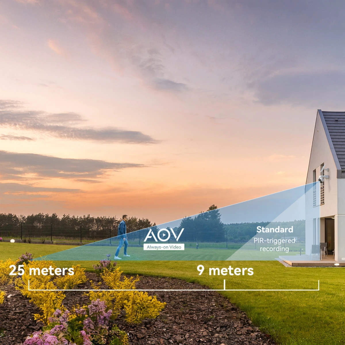 IMOU Überwachungskamera AOV Dual Kit, mit Solarpanel, außen, weiß