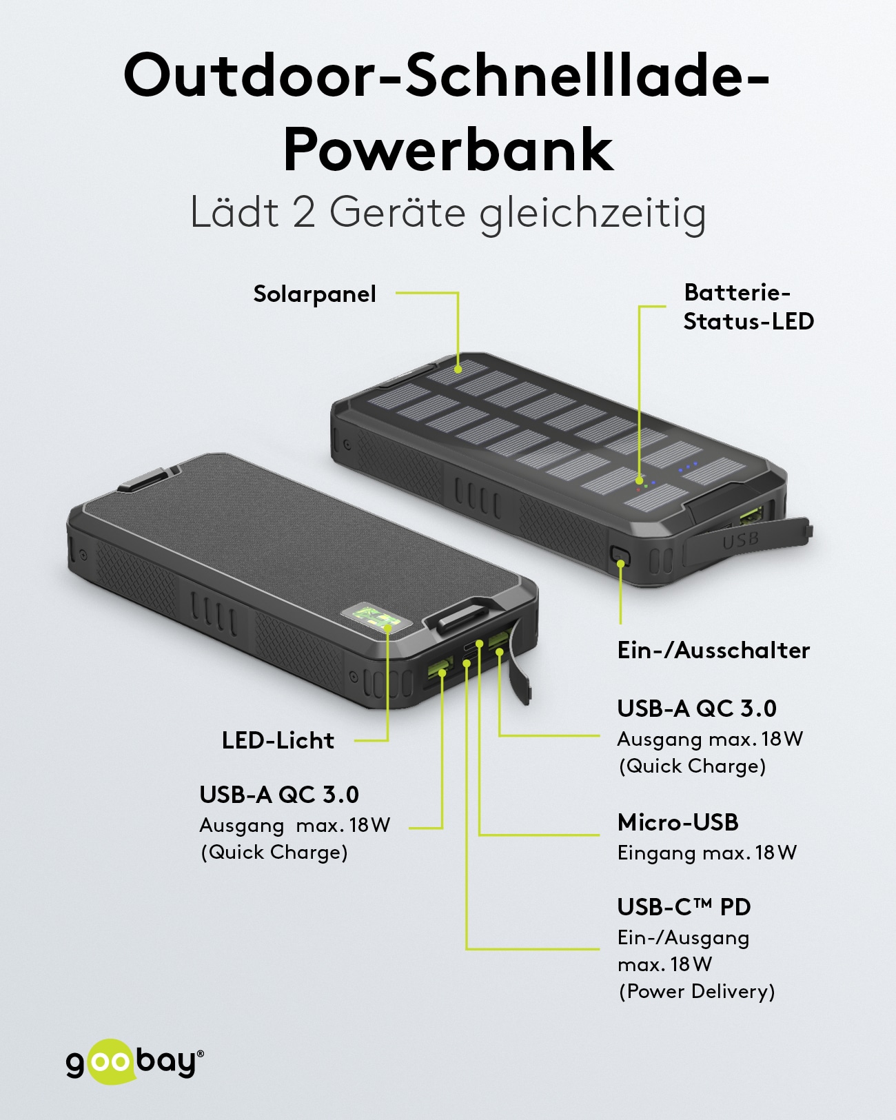 GOOBAY Solar-Powerbank 53934, 20000mAh, Outdoor