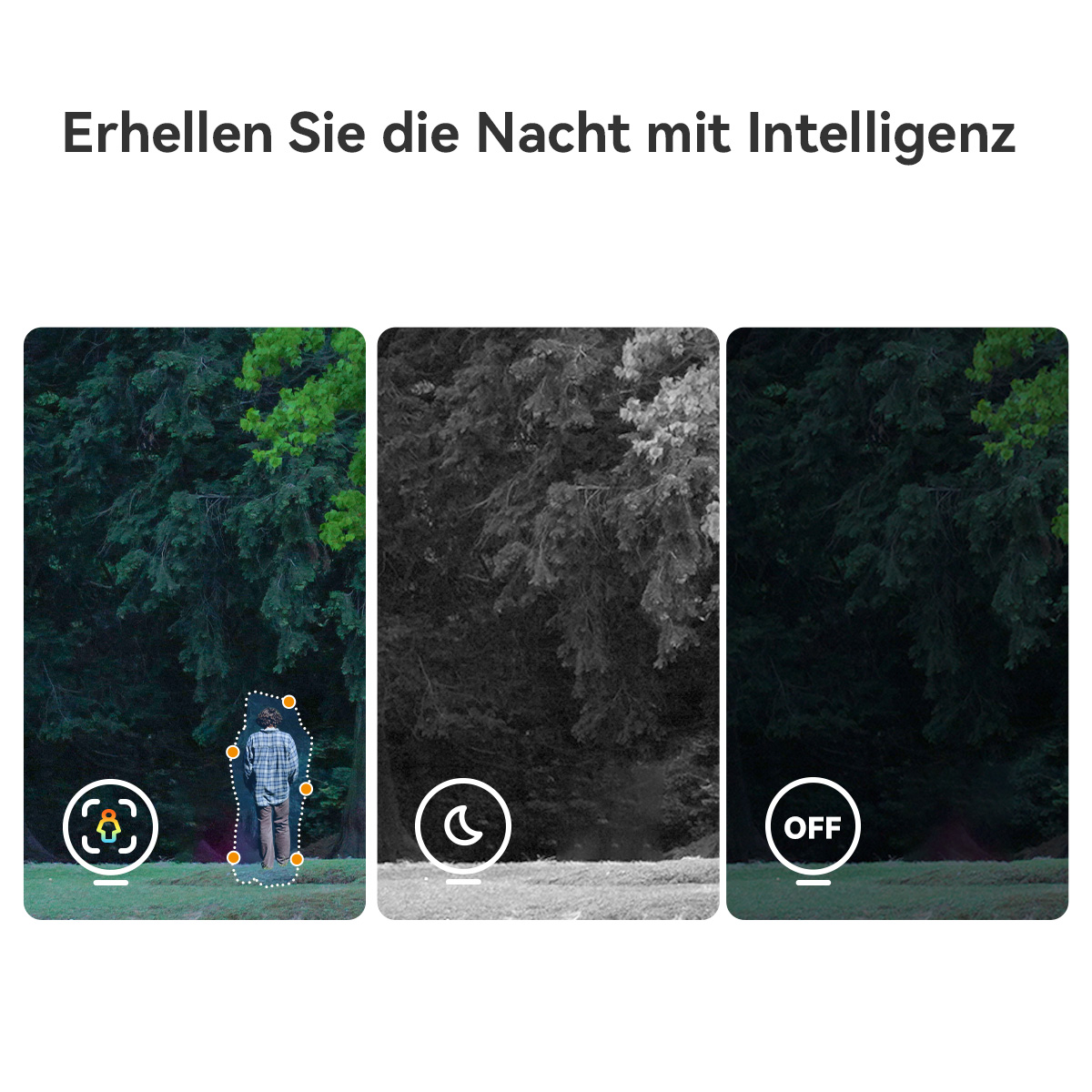 IMOU Überwachungskamera AOV Dual Kit, mit Solarpanel, außen, weiß