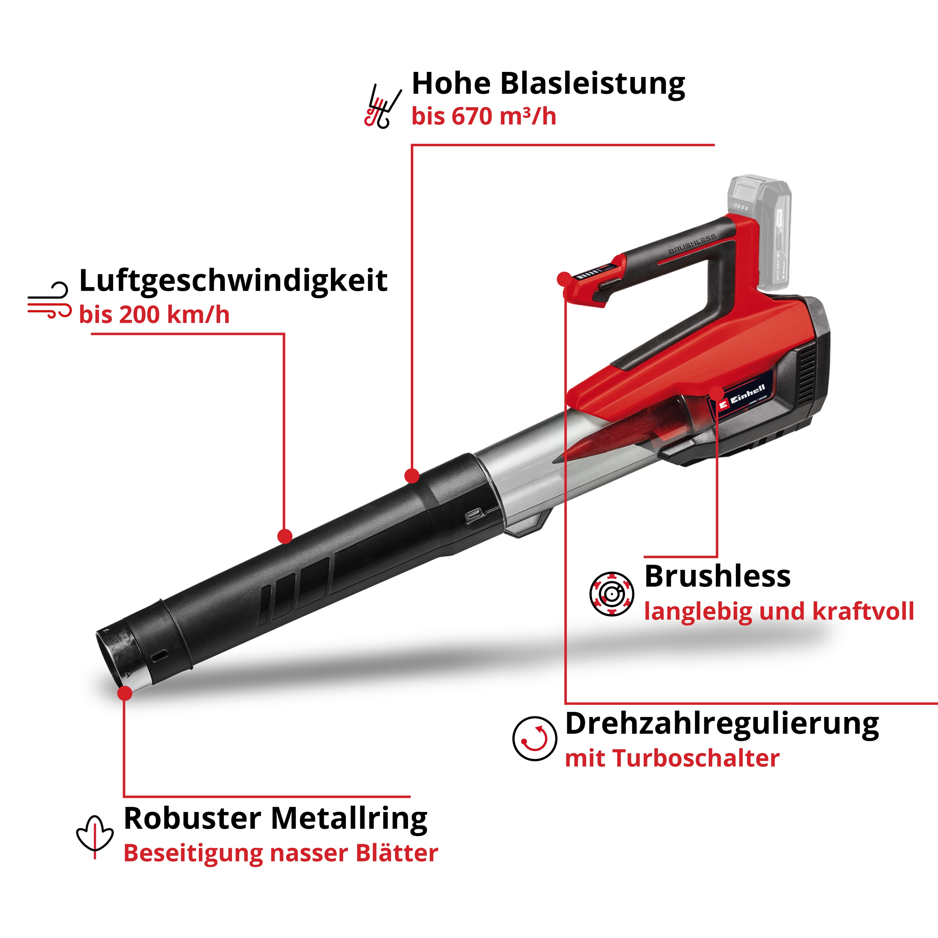 EINHELL PROFESSIONAL Akku-Laubbläser GP-LB 18/200 Li E-Kit (1x 4,0 Ah)