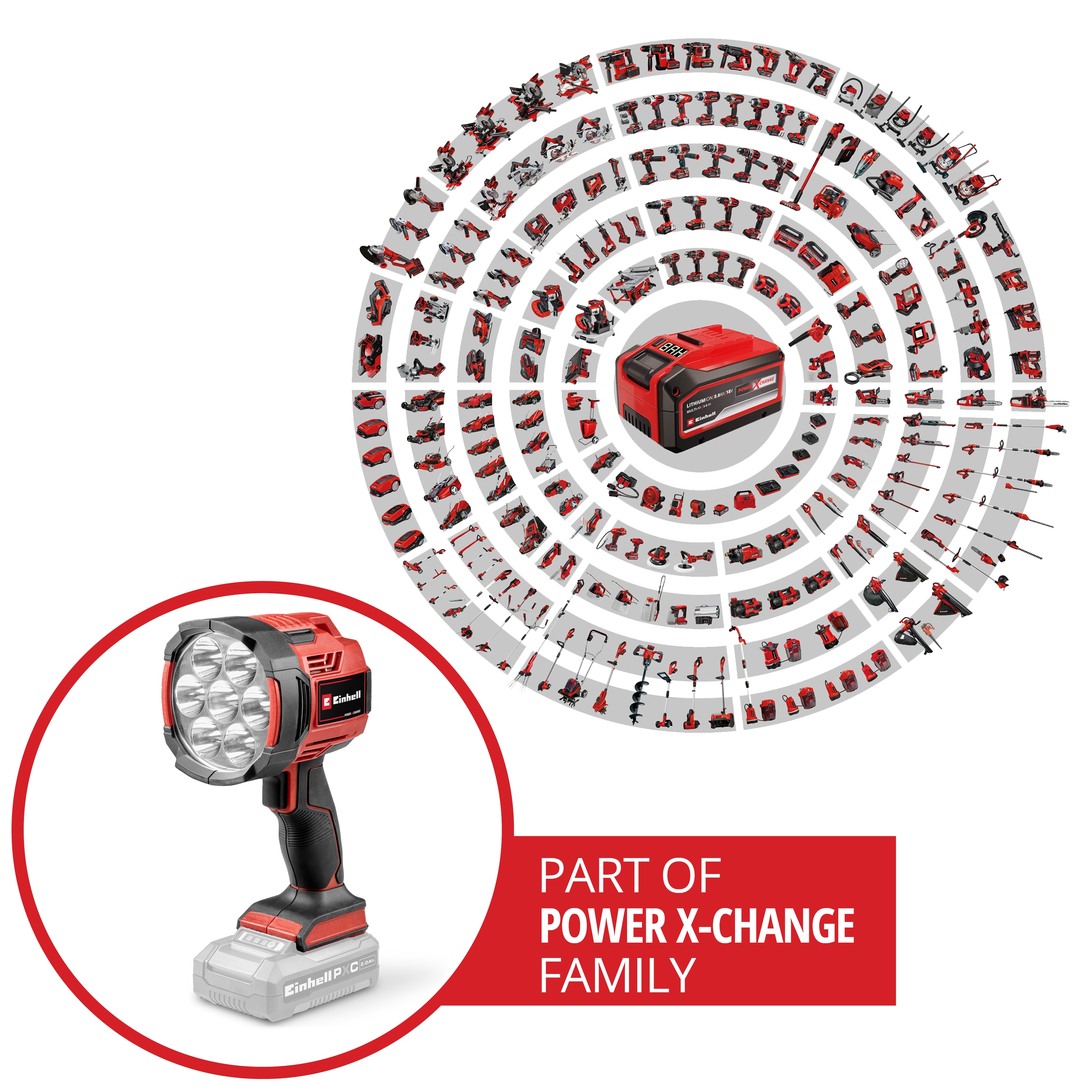 EINHELL Akku-Lampe TE-CL 18/2500 Li, Solo