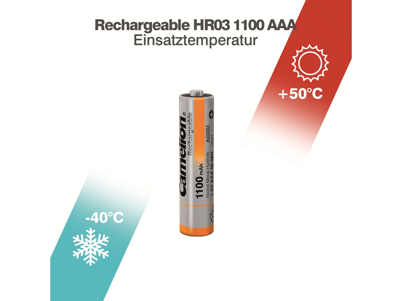 CAMELION Micro-Akku, NiMH, 1100mAh 2 Stück