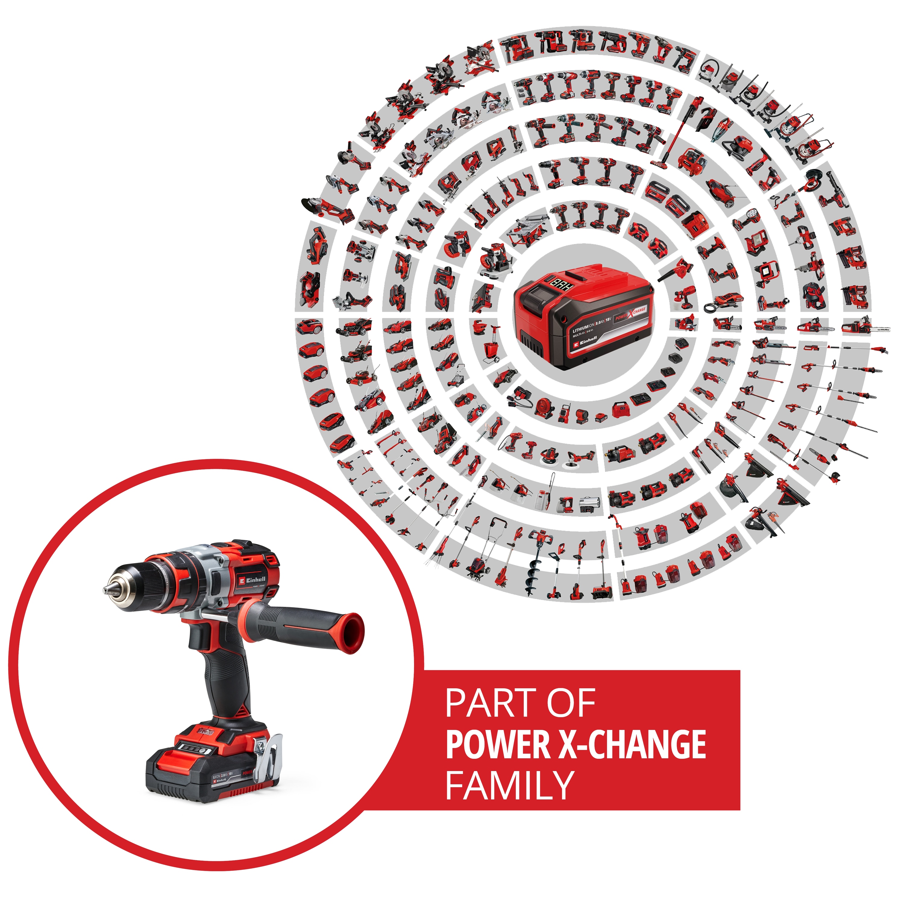 EINHELL PROFESSIONAL Akku-Schlagbohrschrauber TP-CD 18 Li-i BL, 2x 2,0 Ah EINHELL PROFESSIONAL Akku-Schlagbohrschrauber TP-CD 18 Li-i BL, 2x 2,0 Ah