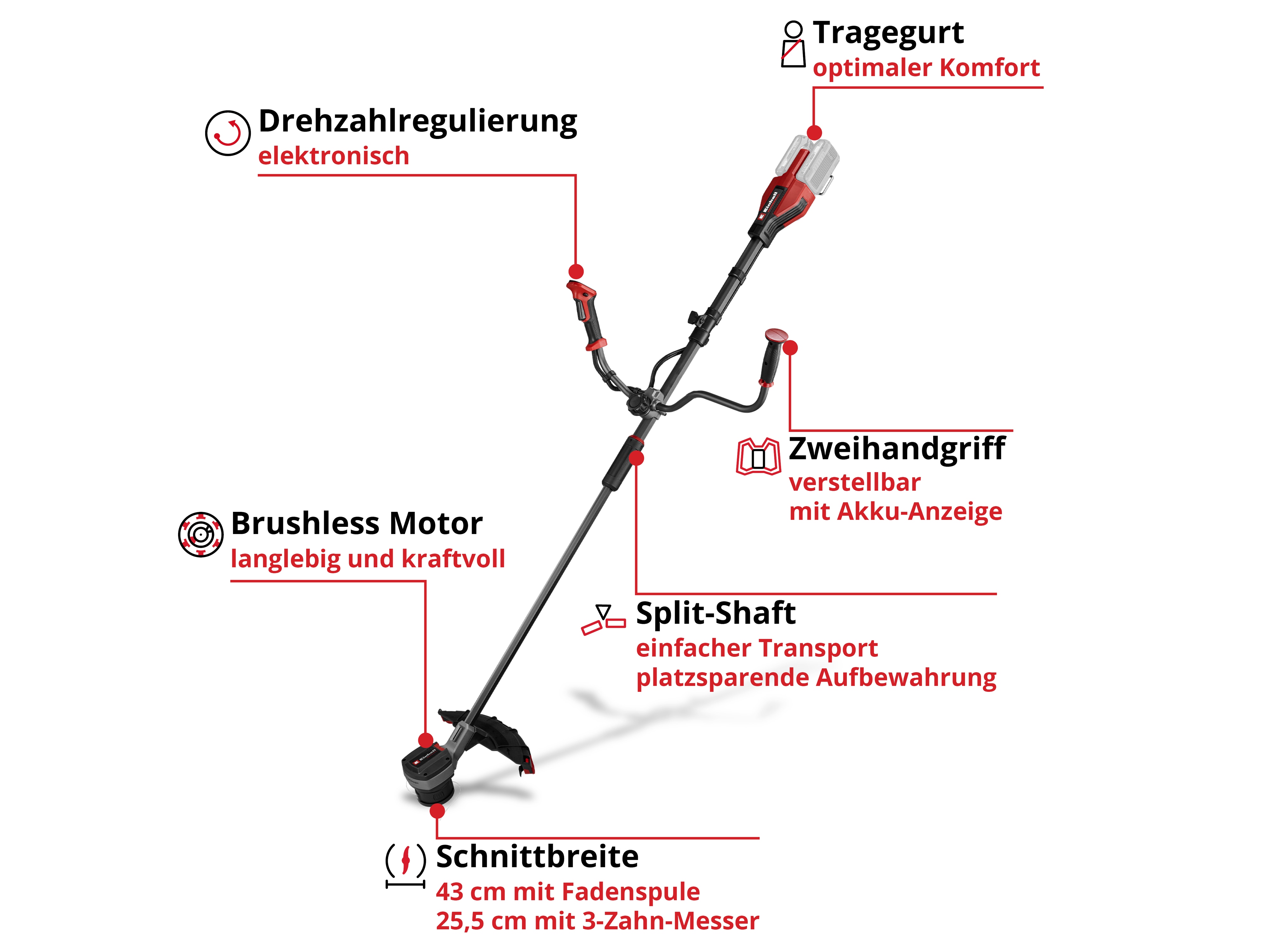 EINHELL PROFESSIONAL Akku-Sense GP-BC 36/430 Li BL Kit (2x 4,0 Ah) EINHELL PROFESSIONAL Akku-Sense GP-BC 36/430 Li BL Kit (2x 4,0 Ah)
