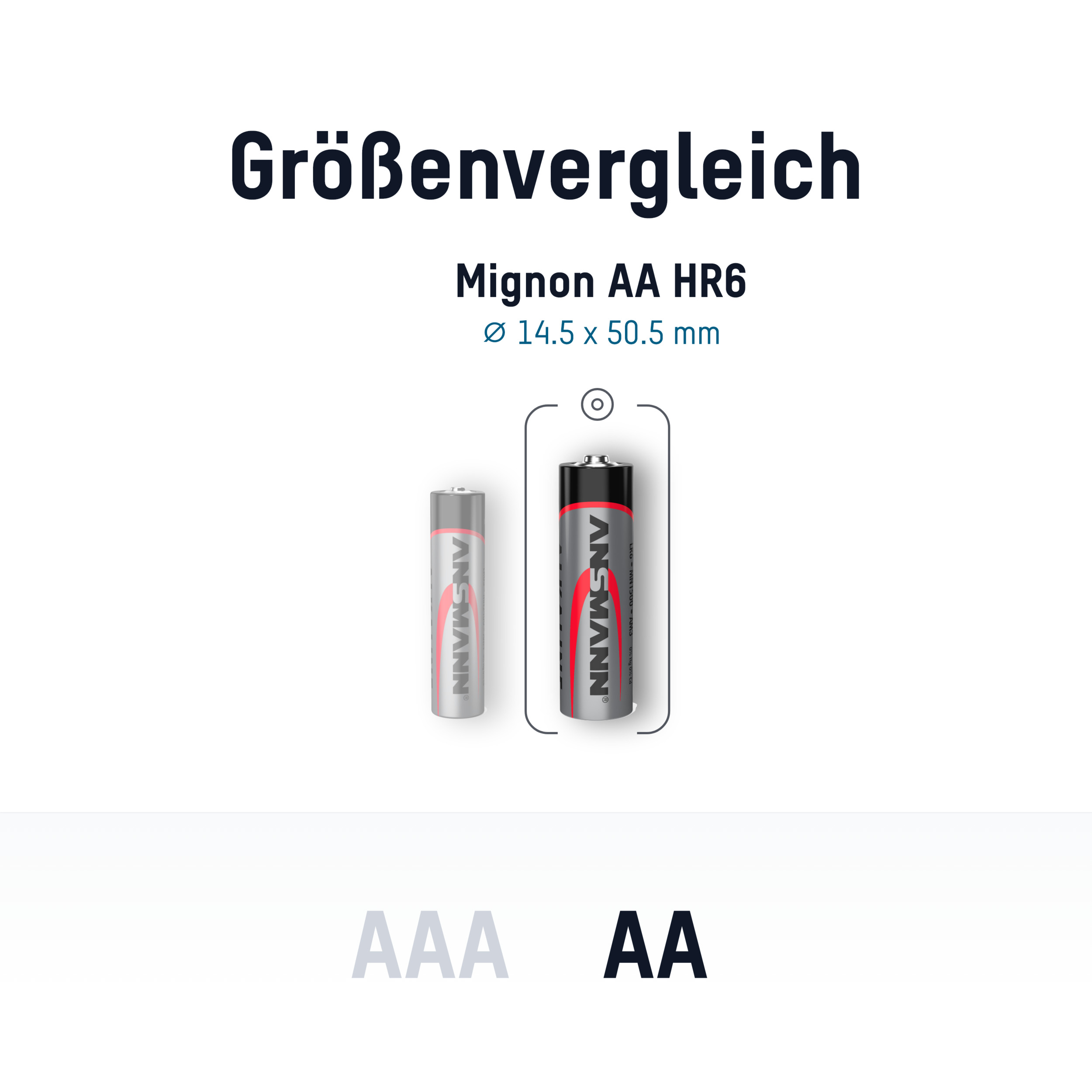 ANSMANN Mignon-Batterie-Set, Alkaline, 100 Stück