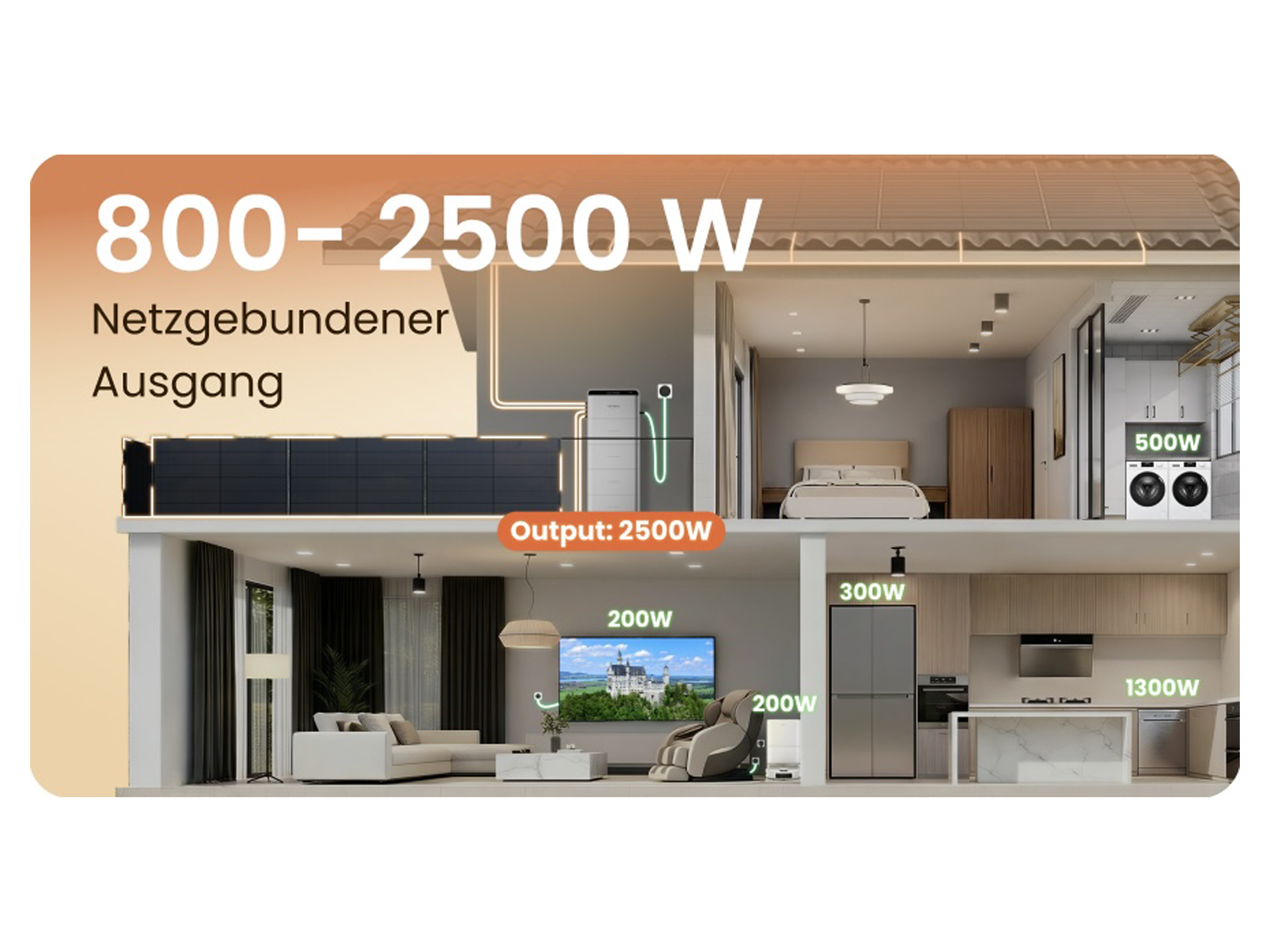 JACKERY Balkonkraftwerk SolarVault 3 Pro, 2520 Wh, Solarspeicher