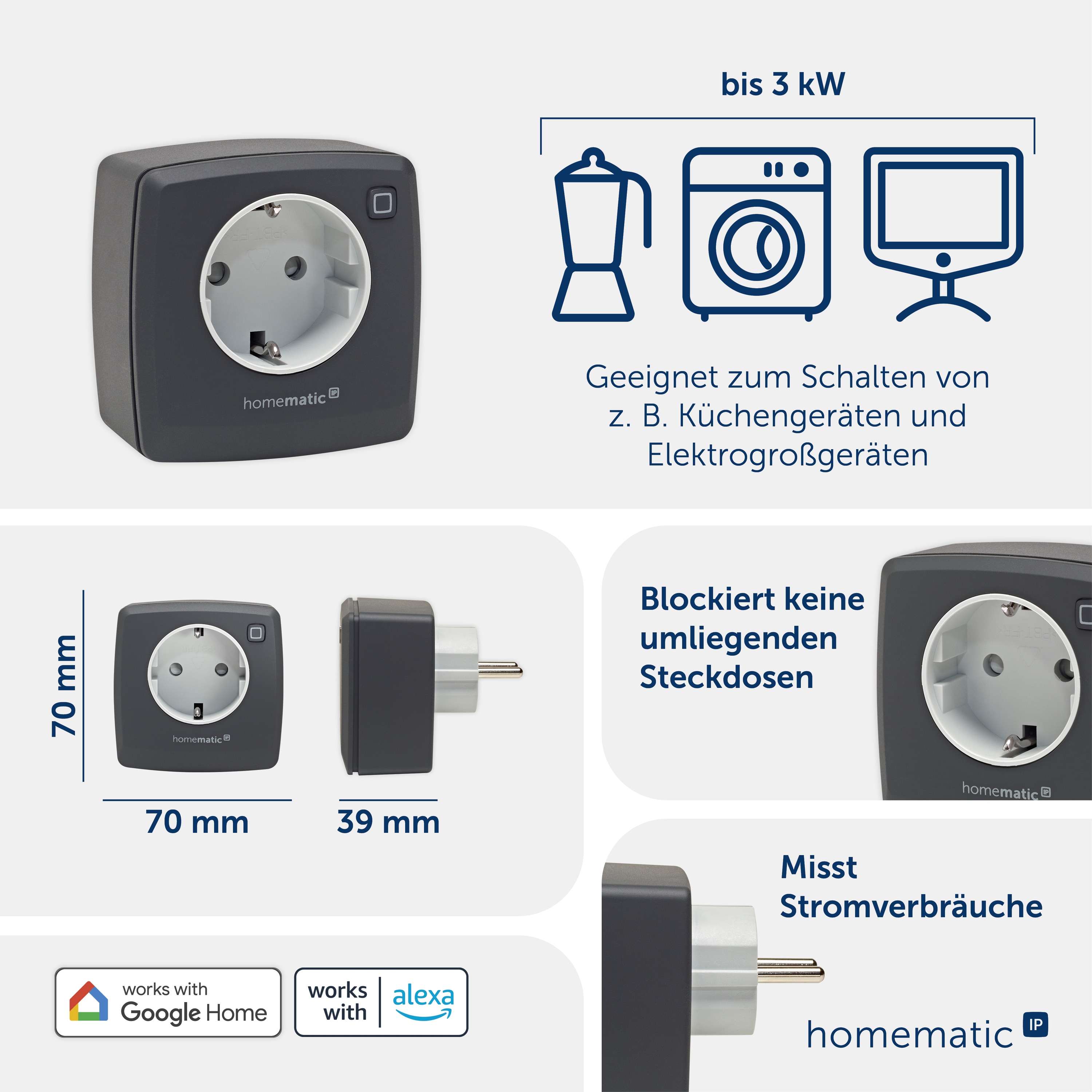 HOMEMATIC IP 161599A0, Schalt-Mess-Steckdose, anthrazit