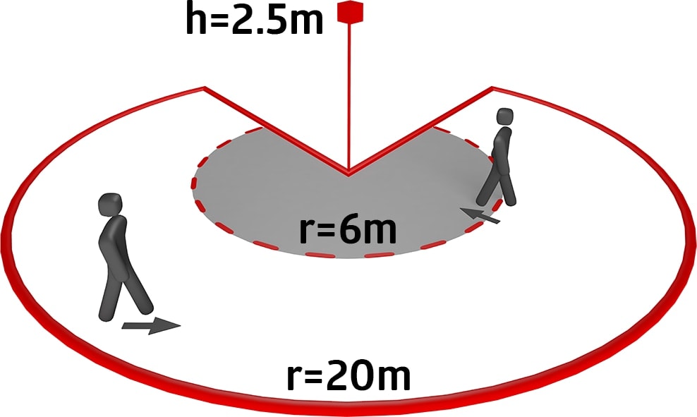 BEG Bewegungsmelder RC-plus next N 280, mit Unterkriechschutz, weiß, 280°