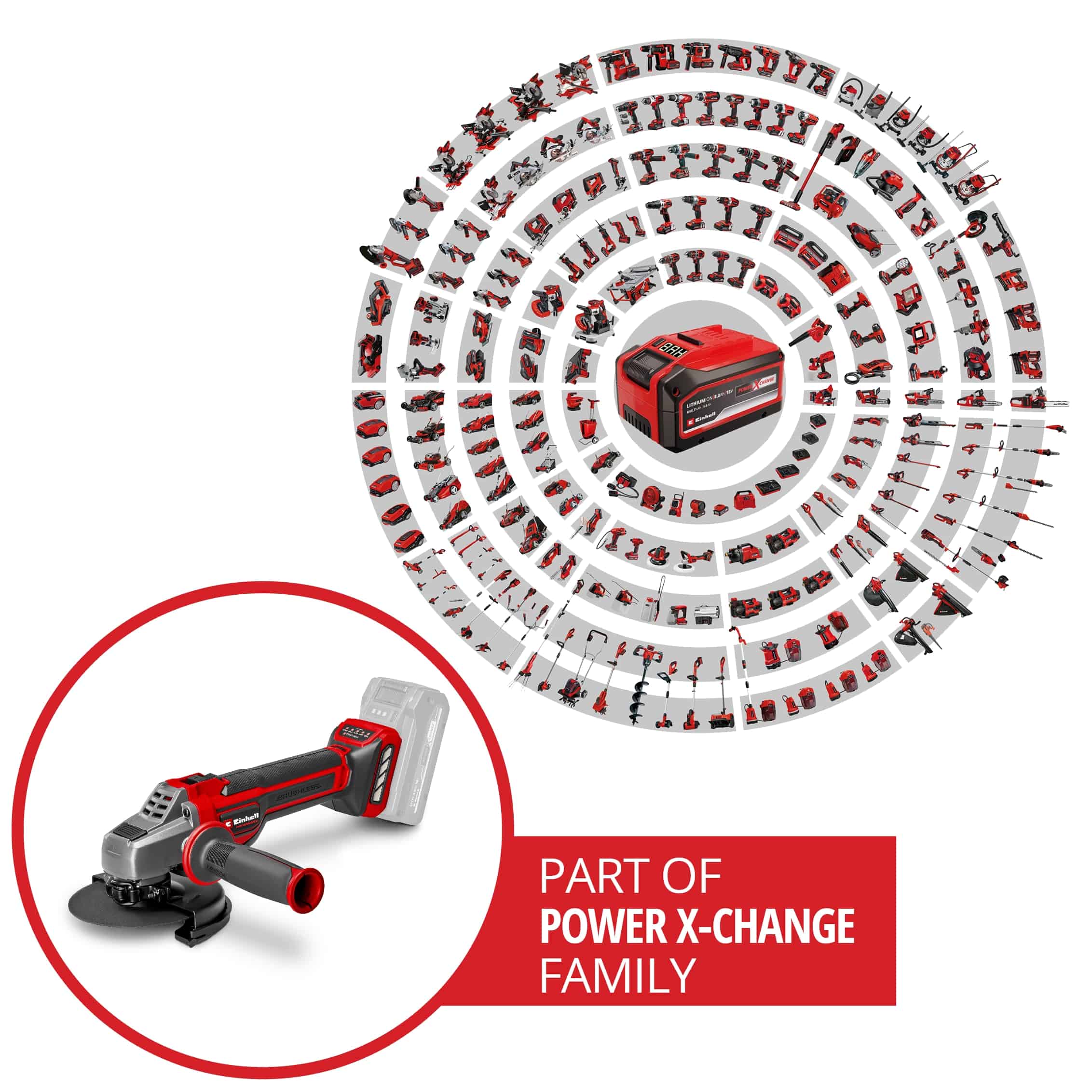 EINHELL PROFESSIONAL Akku-Winkelschleifer TP-AG 18/ 125 CE Q Li-Solo