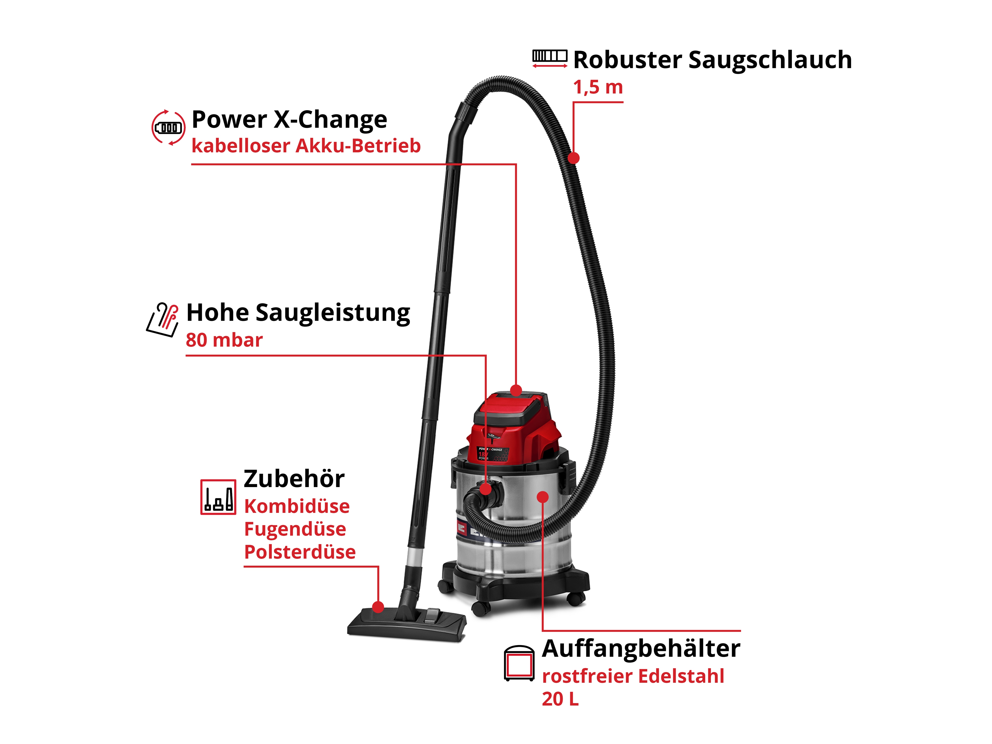 EINHELL Akku-Nass-Trockensauger TC-VC 18/20 Li S, Solo