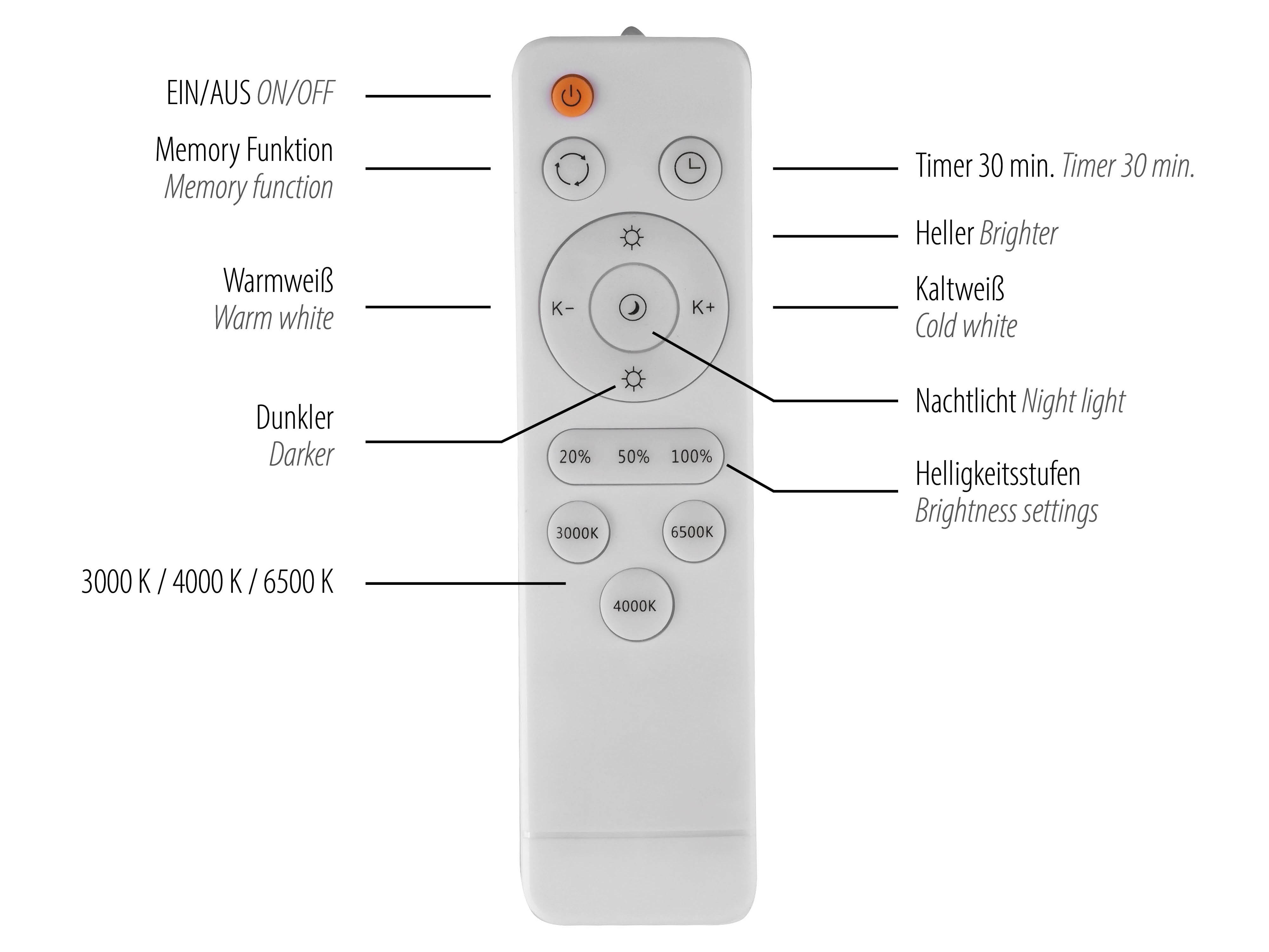 JUST LIGHT LED-Deckenleuchte 14296-16, 20W, CCT, 2700lm, IP20, weiß