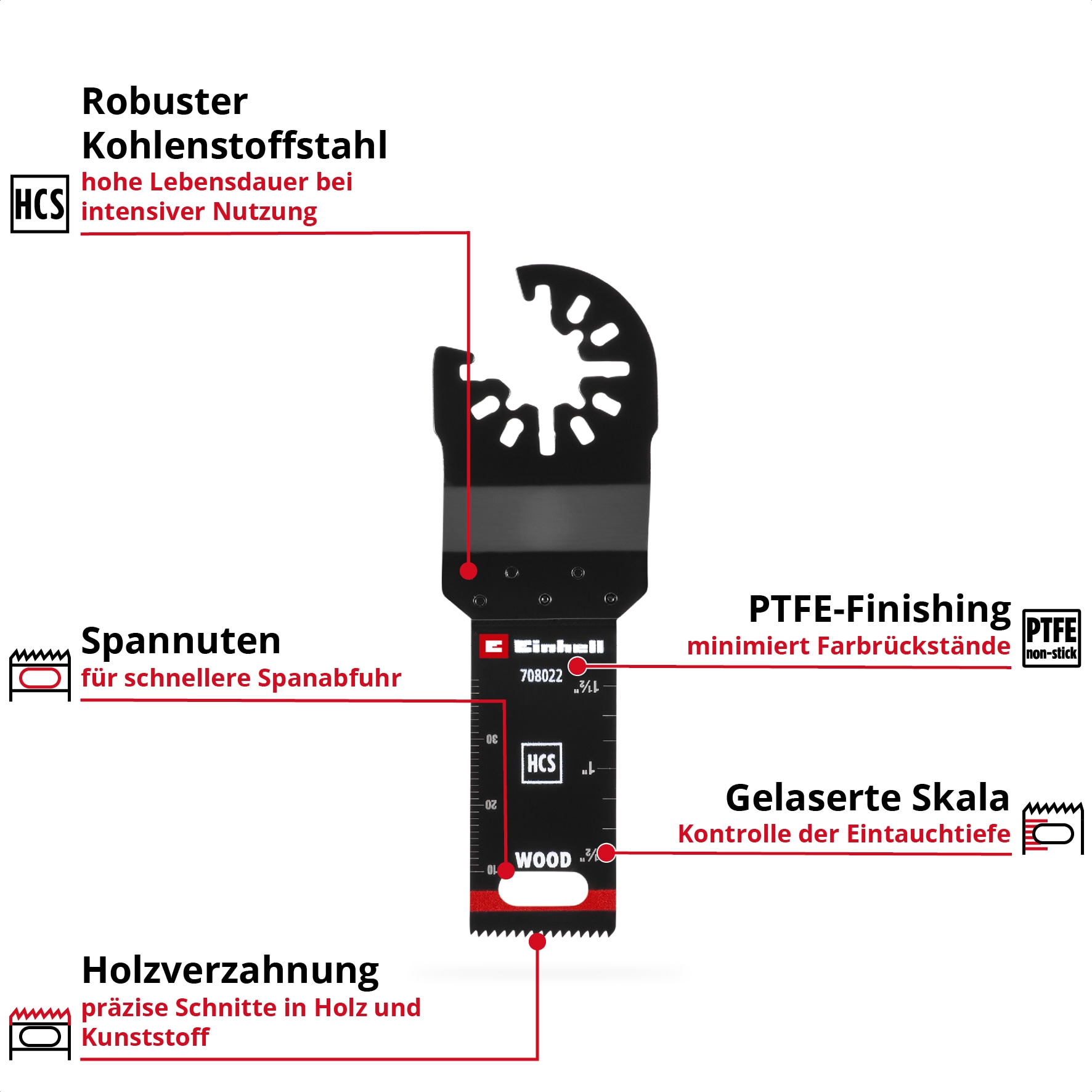 EINHELL Tauchsägeblatt, 708022, HCS Holz, 22 mm