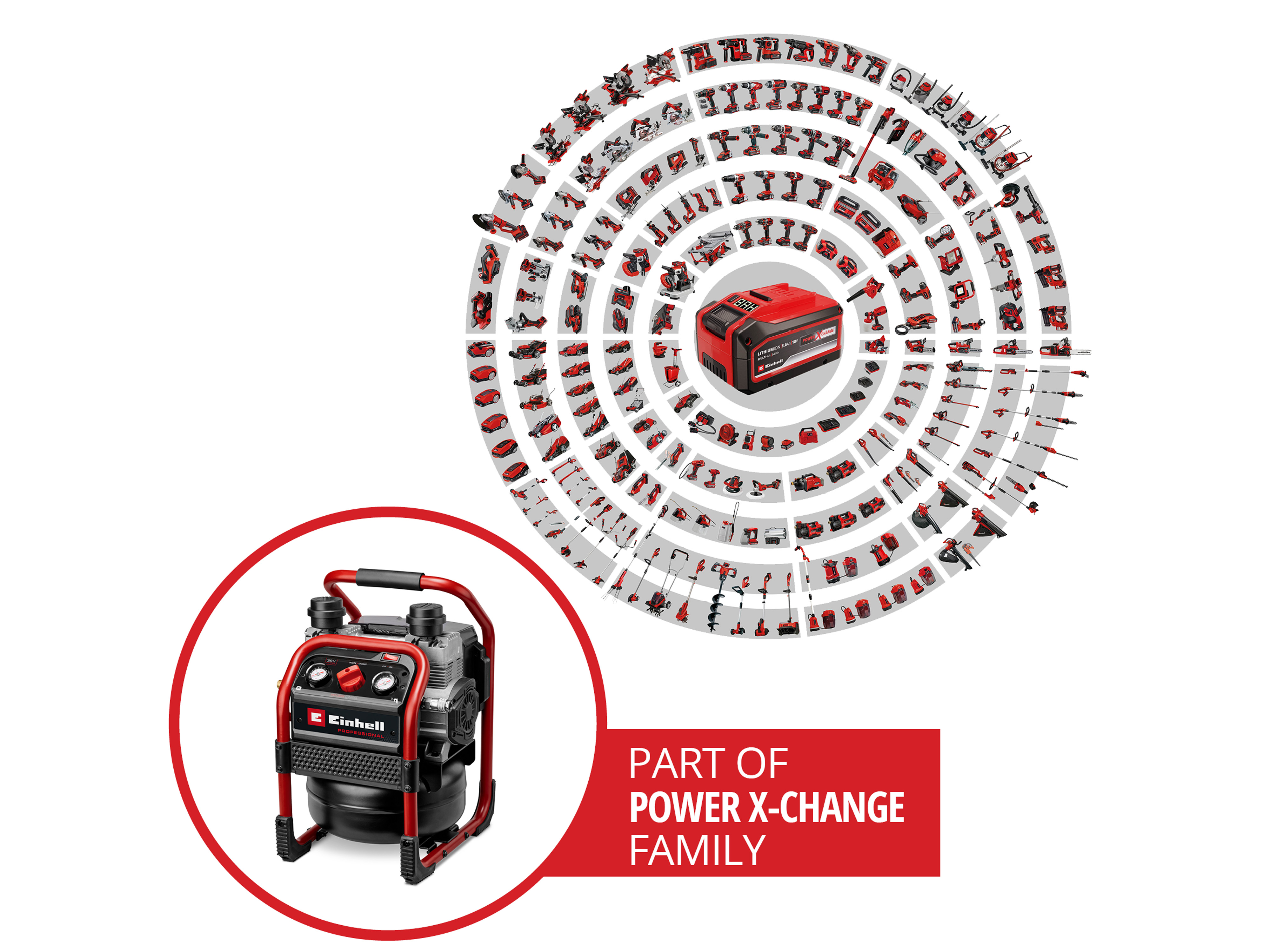EINHELL PROFESSIONAL Akku-Kompressor SILENZZO 36/210, 4020380