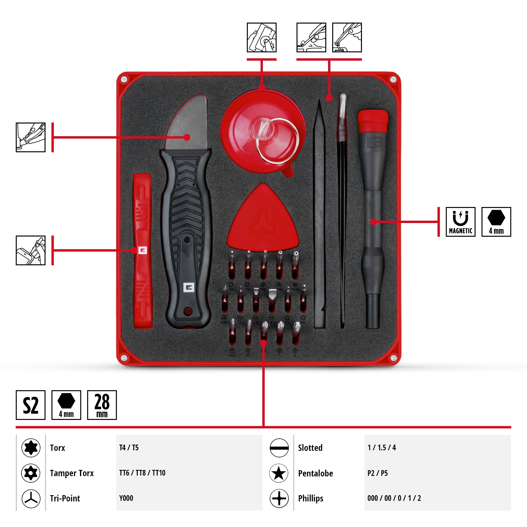 EINHELL Präzisionsbit-Set, 115020, 28-teilig EINHELL Präzisionsbit-Set, 115020, 28-teilig