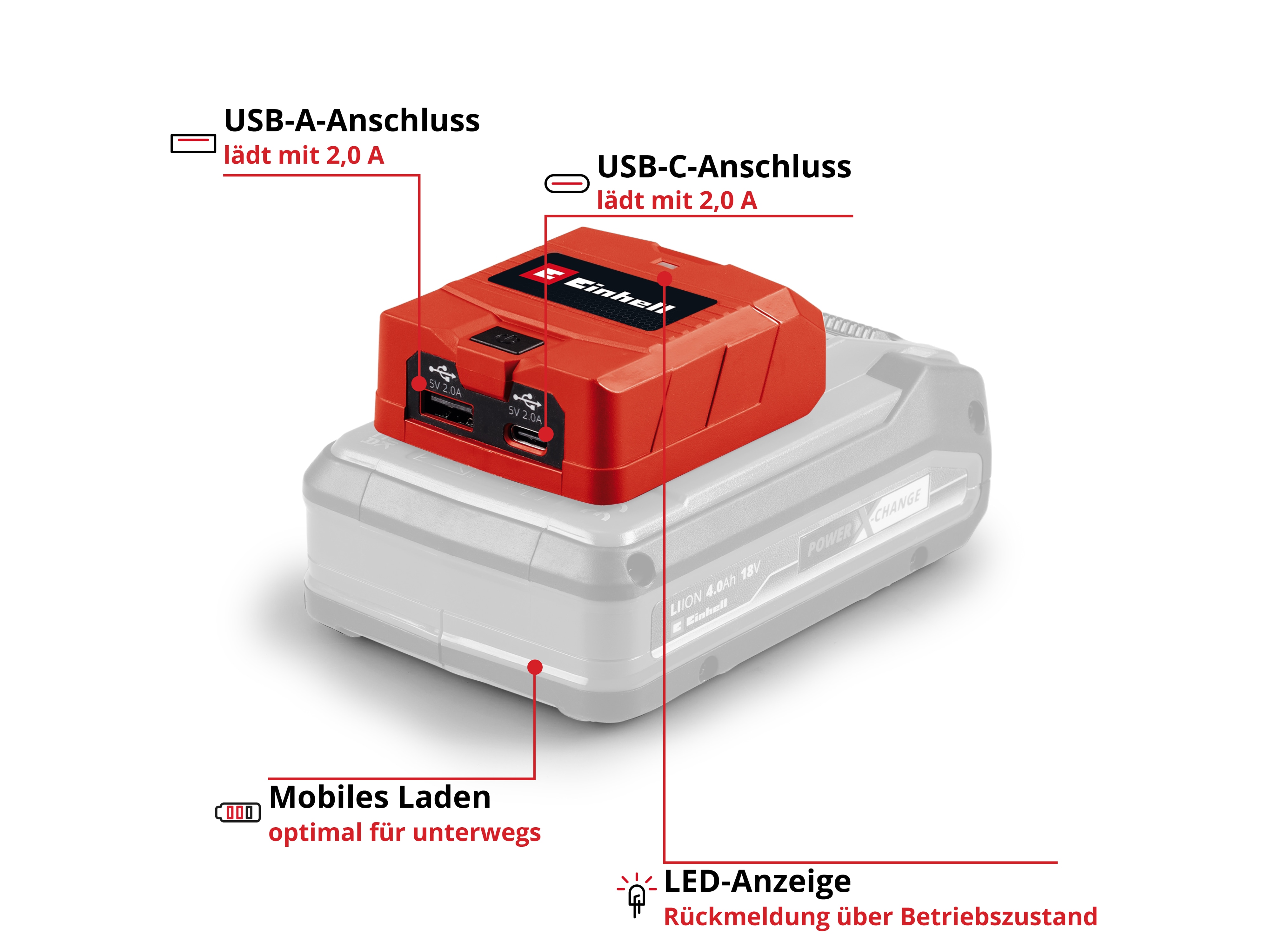 EINHELL USB-Akku-Adapter TC-CP 18 Li, 4514148, USB A/C, Solo