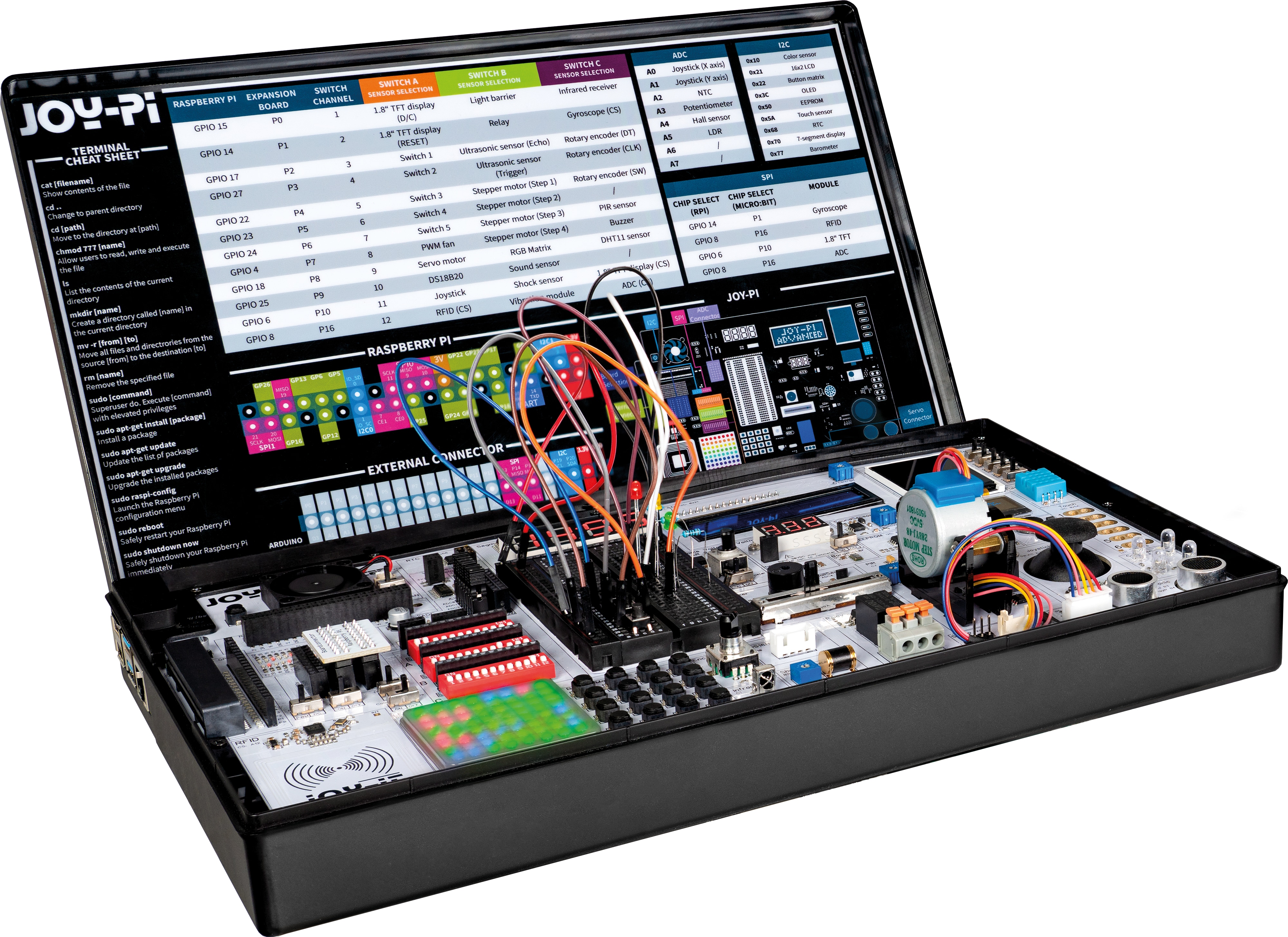 Joy-Pi Advanced Lernzentrale inkl. Raspberry Pi 4 Model B – 8GB RAM