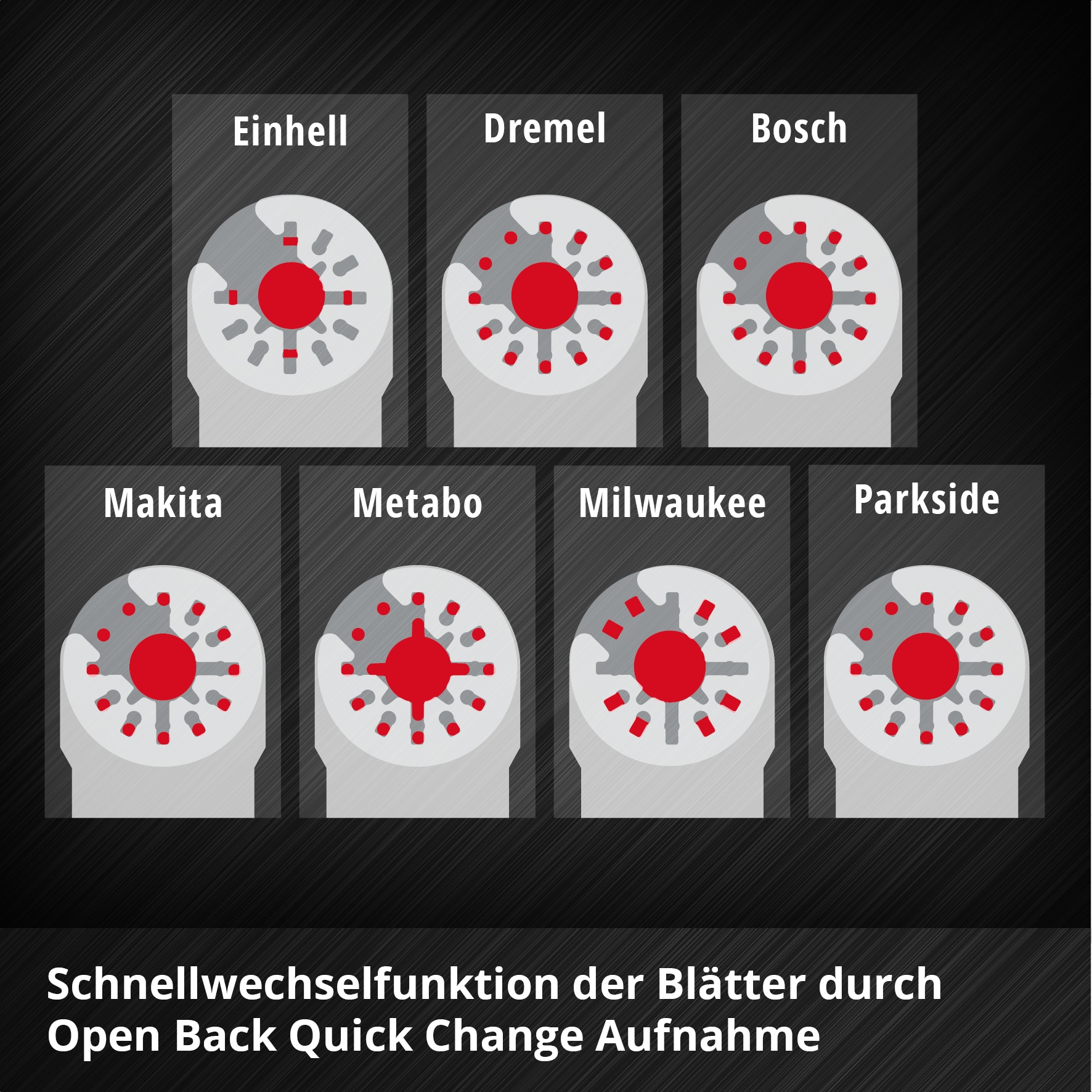 EINHELL Delta Raspel, 708070, 80 mm