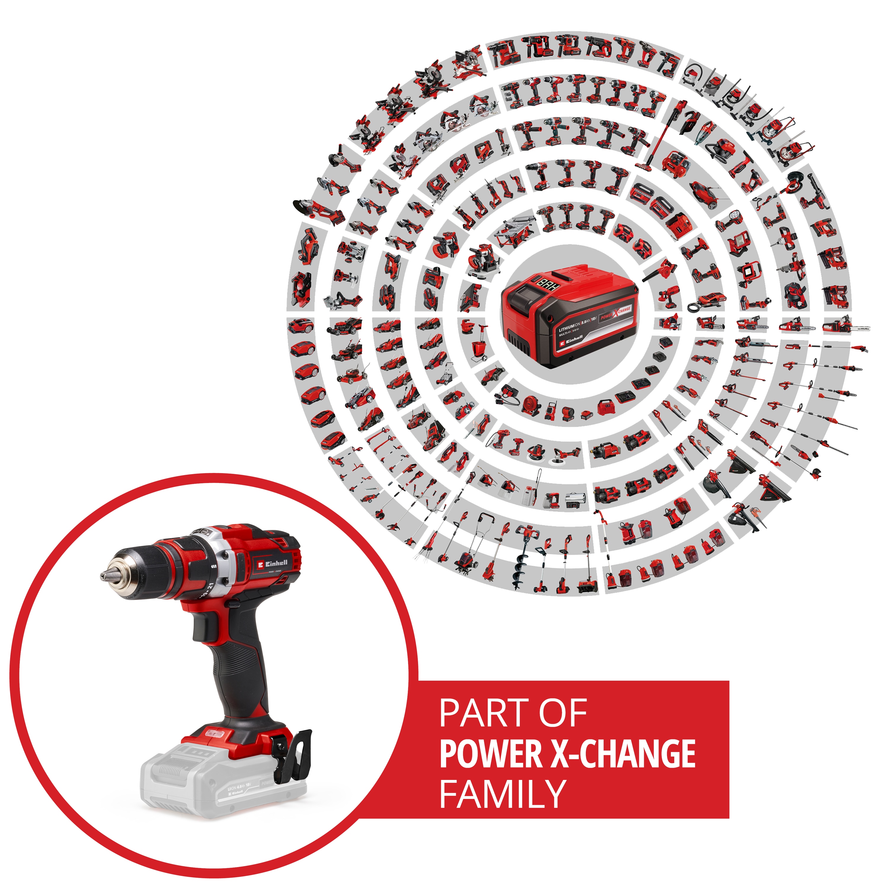 EINHELL Akku-Bohrschrauber TE-CD 18/40 Li Solo + E-Box Koffer S-F