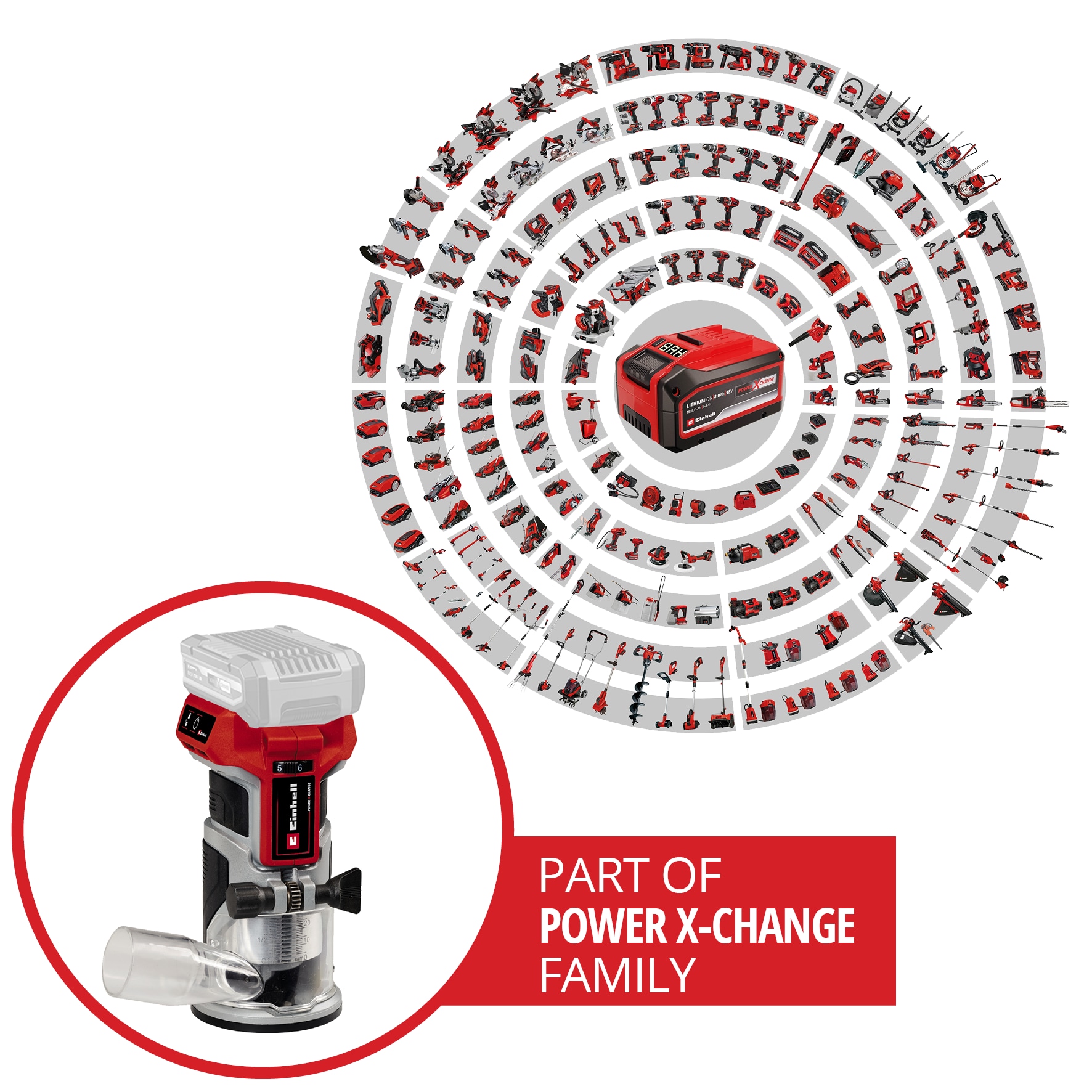 EINHELL PROFESSIONAL Akku-Kantenfräse TP-ET 18 Li BL, Solo EINHELL Akku-Kantenfräse TP-ET 18 Li BL, Solo